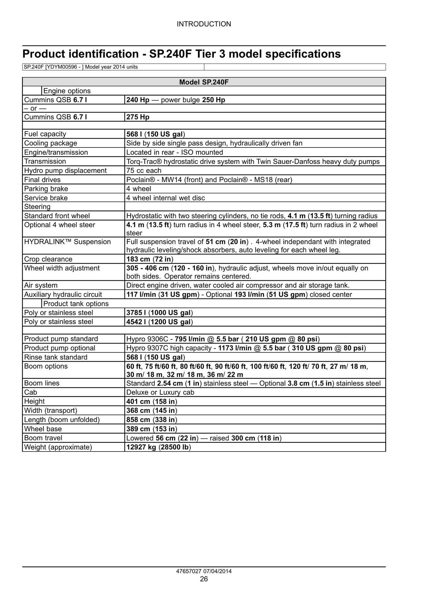 New Holland SP.240F SP.275F SP.333F SP.365F Sprayer Factory Workshop Service Manual 47657027