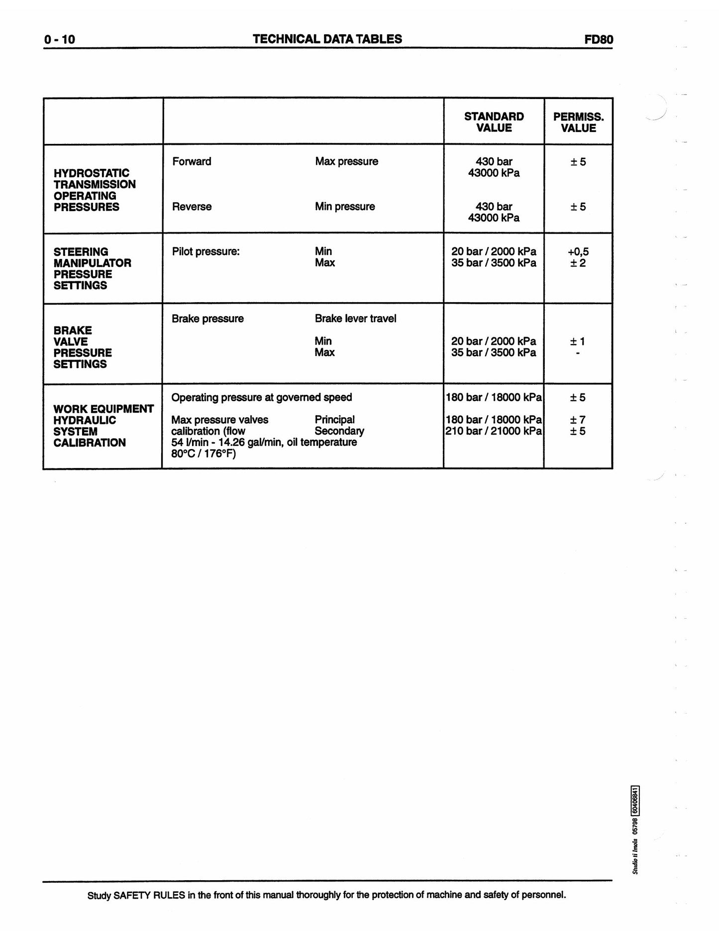 FIATALLIS FD80 Crawler Dozer Factory Workshop Service Manual 60406841