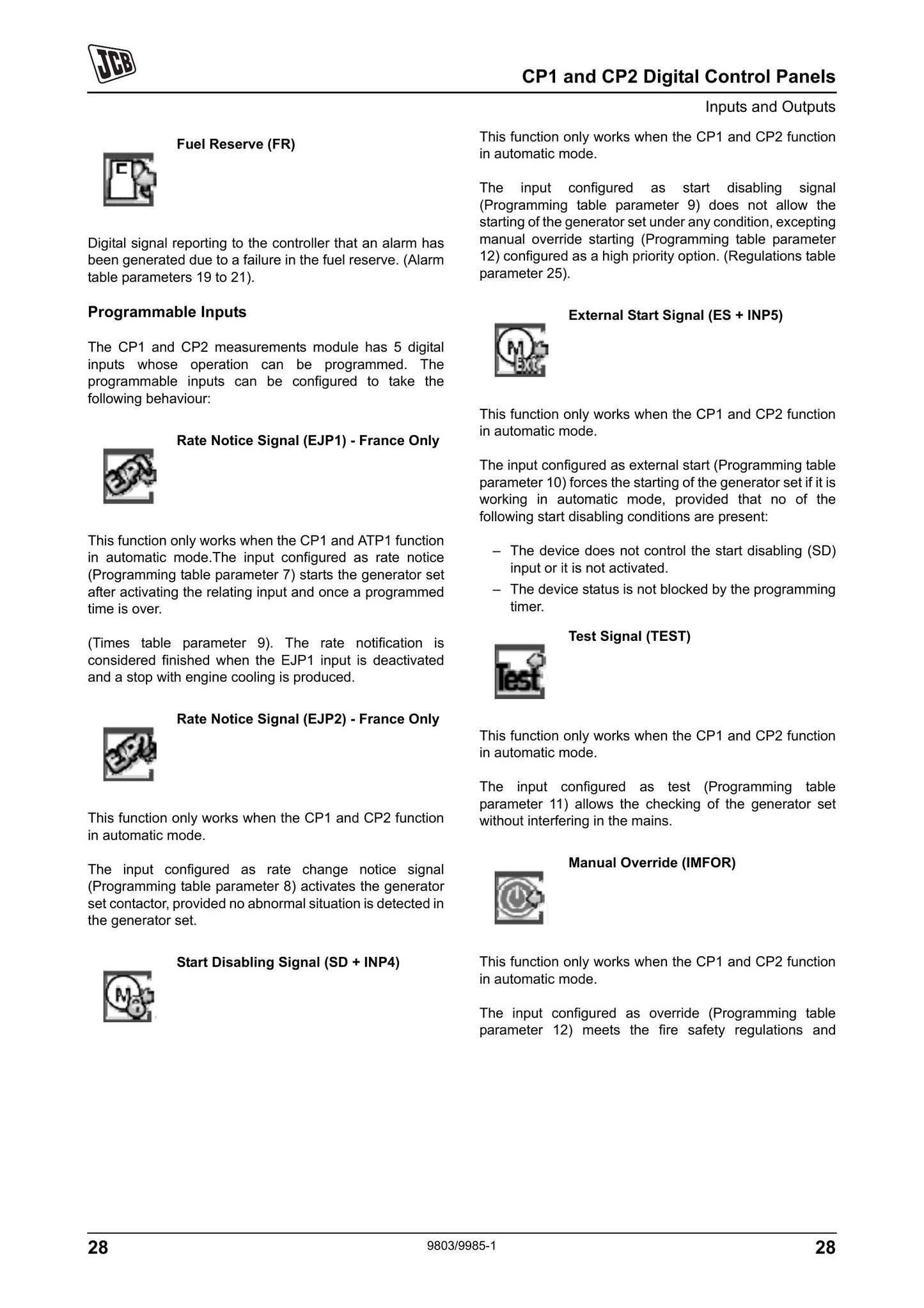 JCB CP1 CP2 Digital Control Panels Manual 9803/9985-1