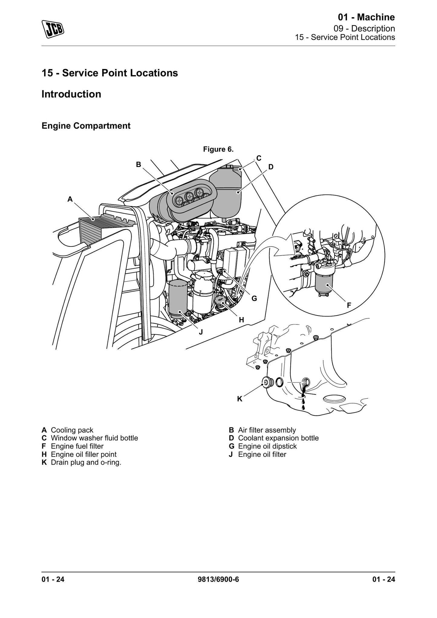 JCB 3CX 4CX 5CX 5CX Wastemaster Eco Backhoe Loader Factory Workshop Service Manual 9813/6900