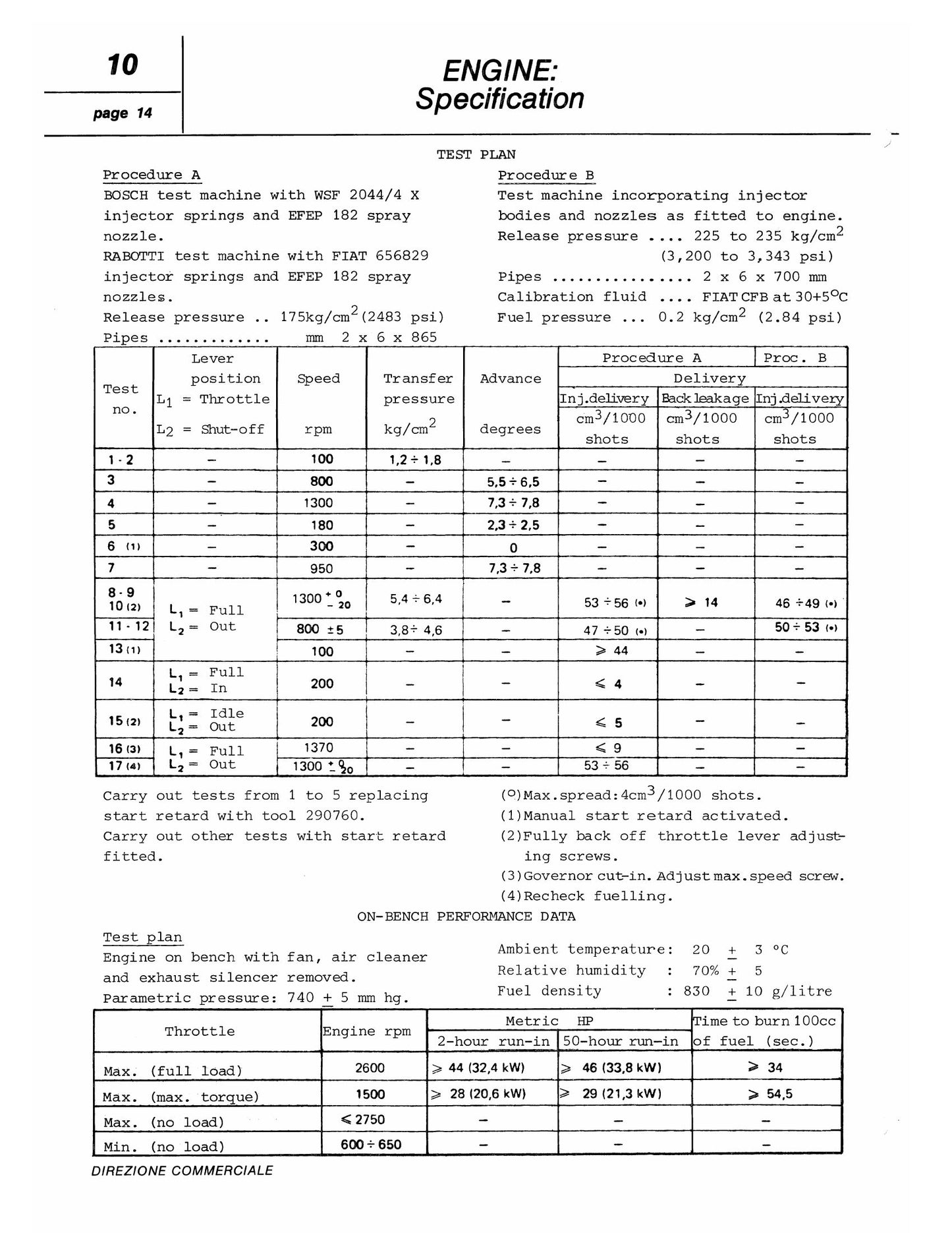 Fiat 450 450DT 450 Special 450DT Special Tractor Workshop Manual