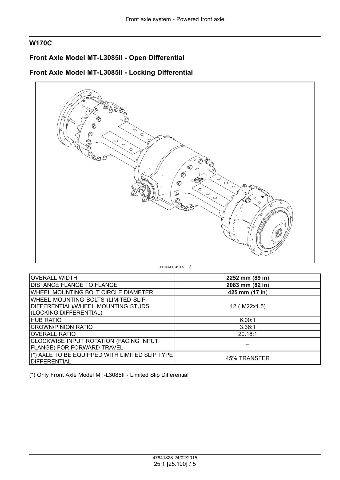 New Holland W130C W170C Wheel Loader Factory Workshop Service Manual 47865316