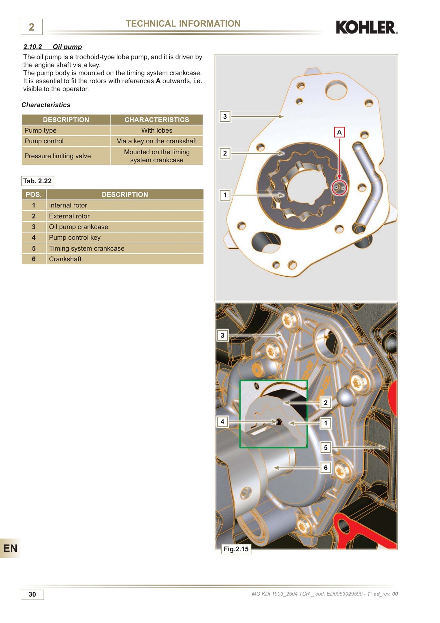 KOHLER 1903 TCR 2504 TCR Engine Workshop Manual 9806-6050