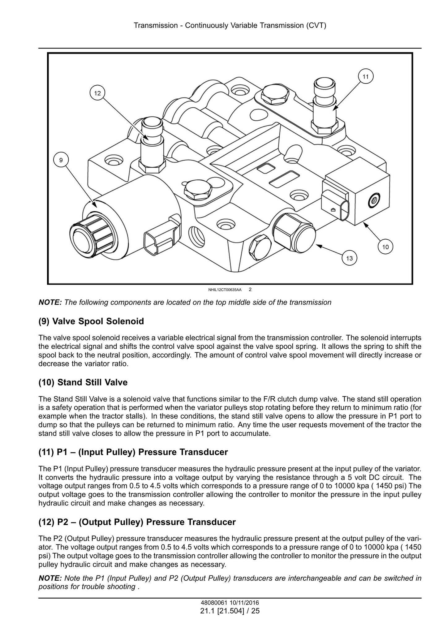 New Holland Boomer 3040 CVT Boomer 3045 CVT Boomer 3050 CVT Compact Tractor Factory Workshop Service Manual 48082166