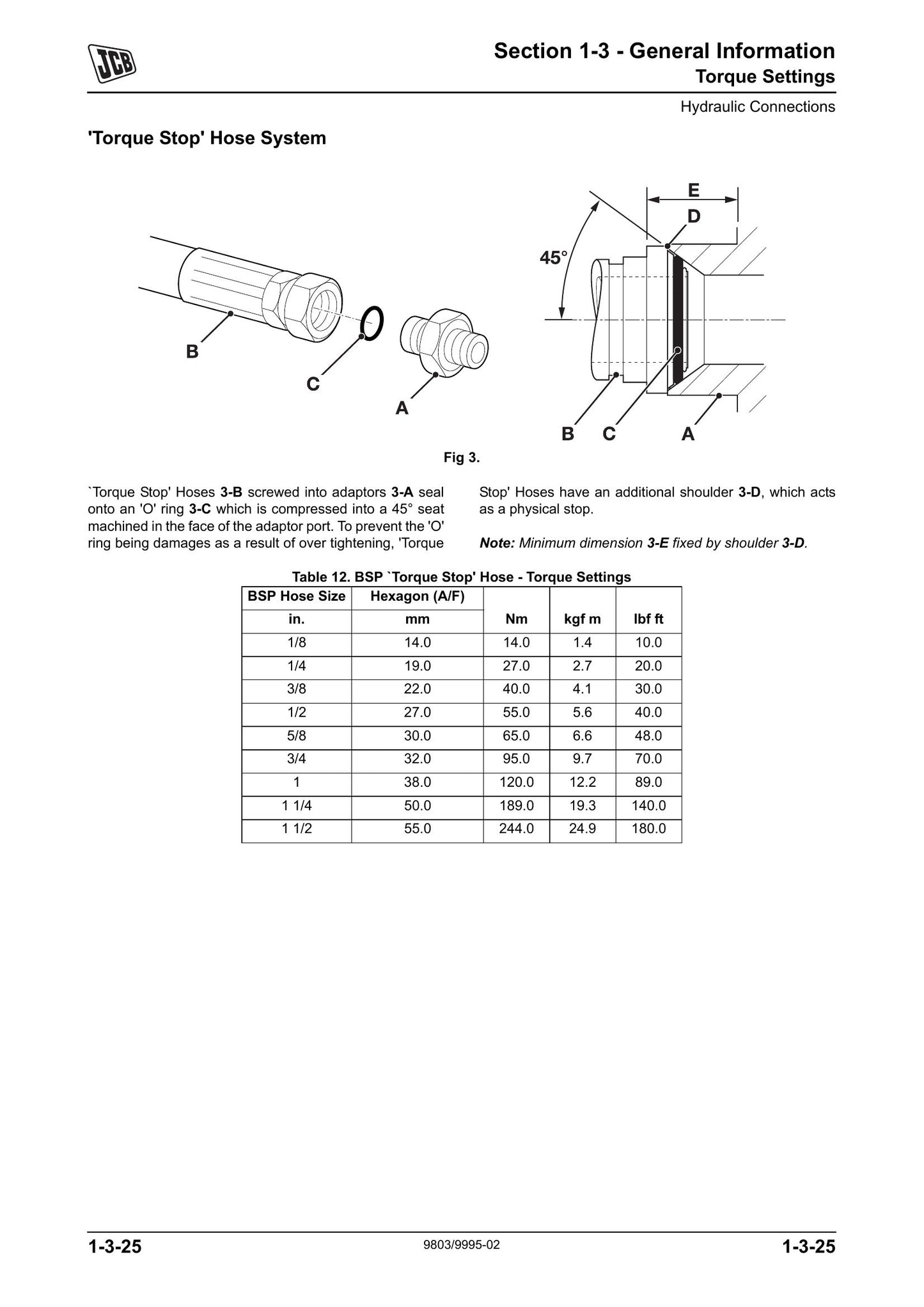 JCB TM180 TM220 Wheel Loader Factory Workshop Service Manual 9803/9995