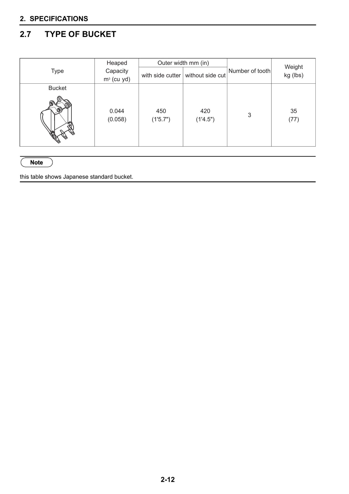 New Holland E18SR Mini Excavator Factory Workshop Service Manual 84345202