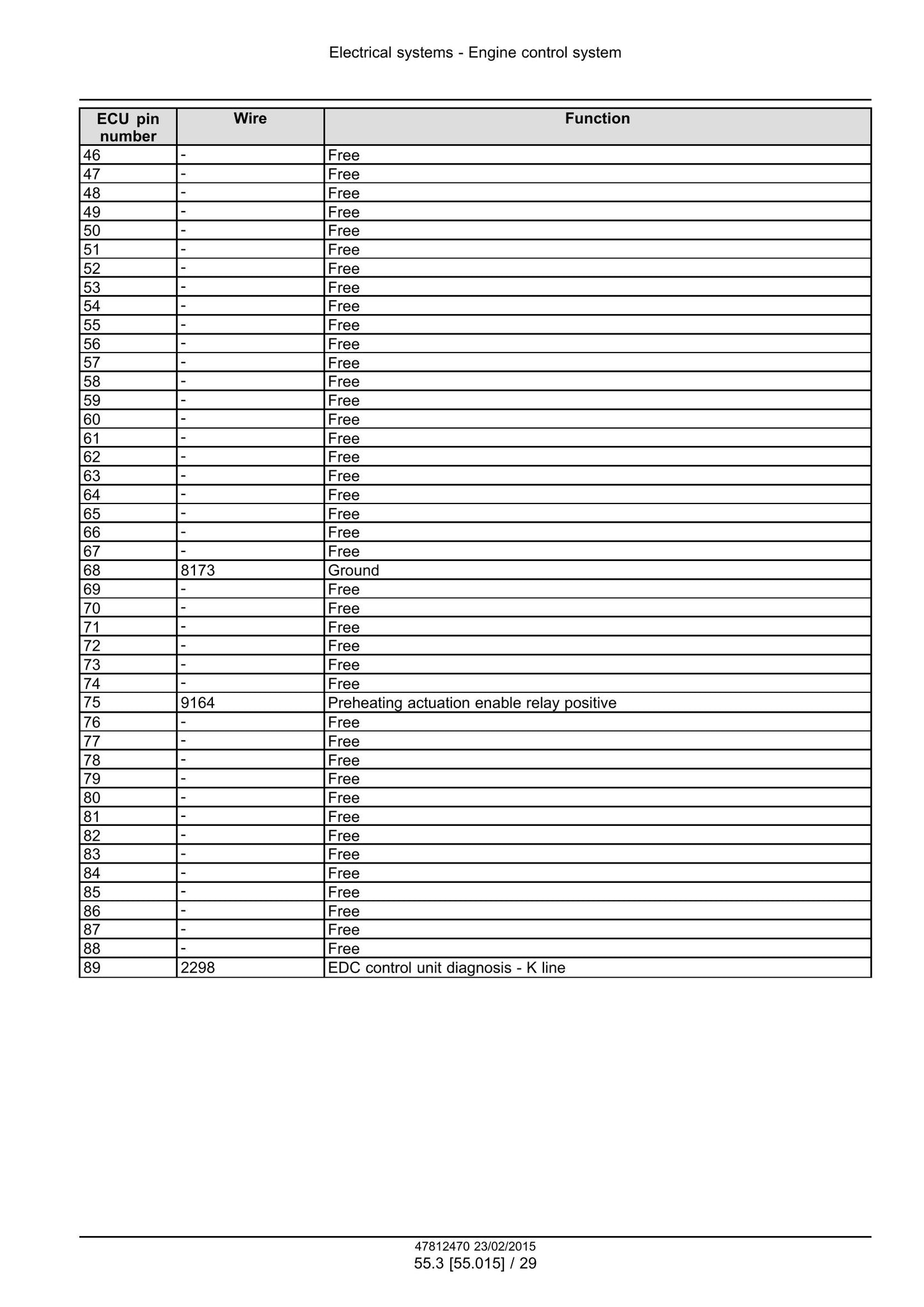 New Holland FR450 FR500 FR600 FR700 FR850 Forage Harvester Factory Workshop Service Manual 47849552