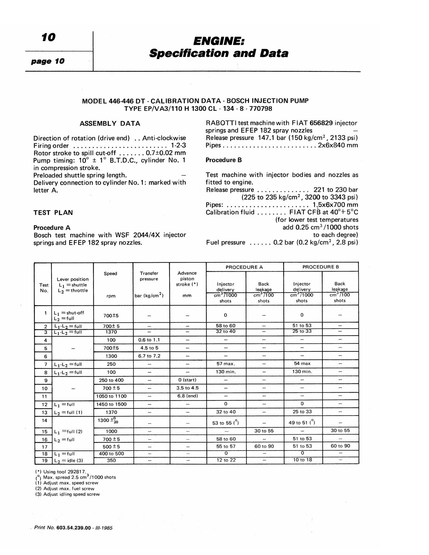 FIAT 446 446 DT Tractor Workshop Manual
