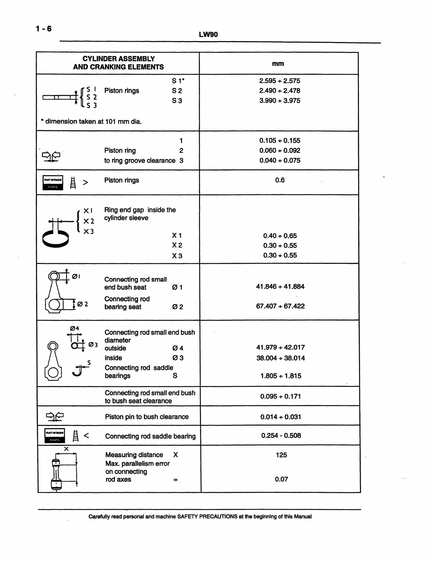 New Holland LW90 Wheel Loader Factory Workshop Service Manual 75131004