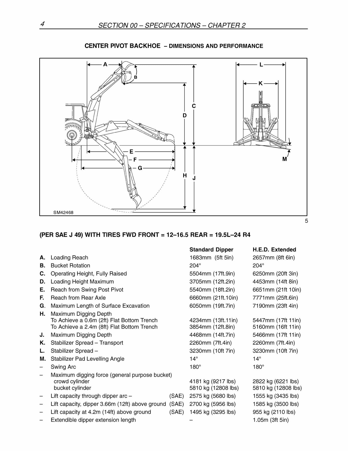 New Holland LB75.B LB90 LB110 LB115.B Backhoe Loader Factory Workshop Service Manual