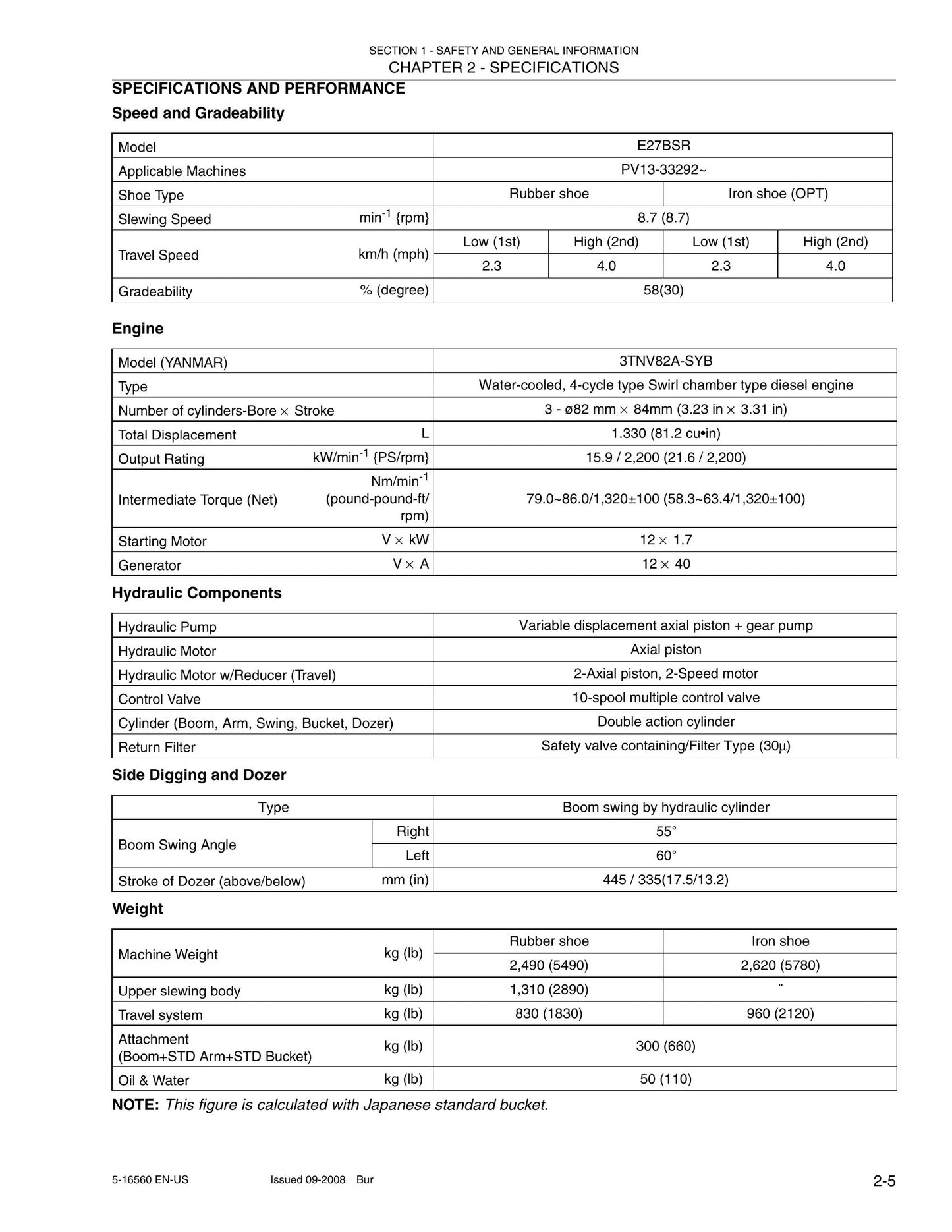 New Holland E27BSR Compact Crawler Excavator Factory Workshop Service Manual S5PV0020E01