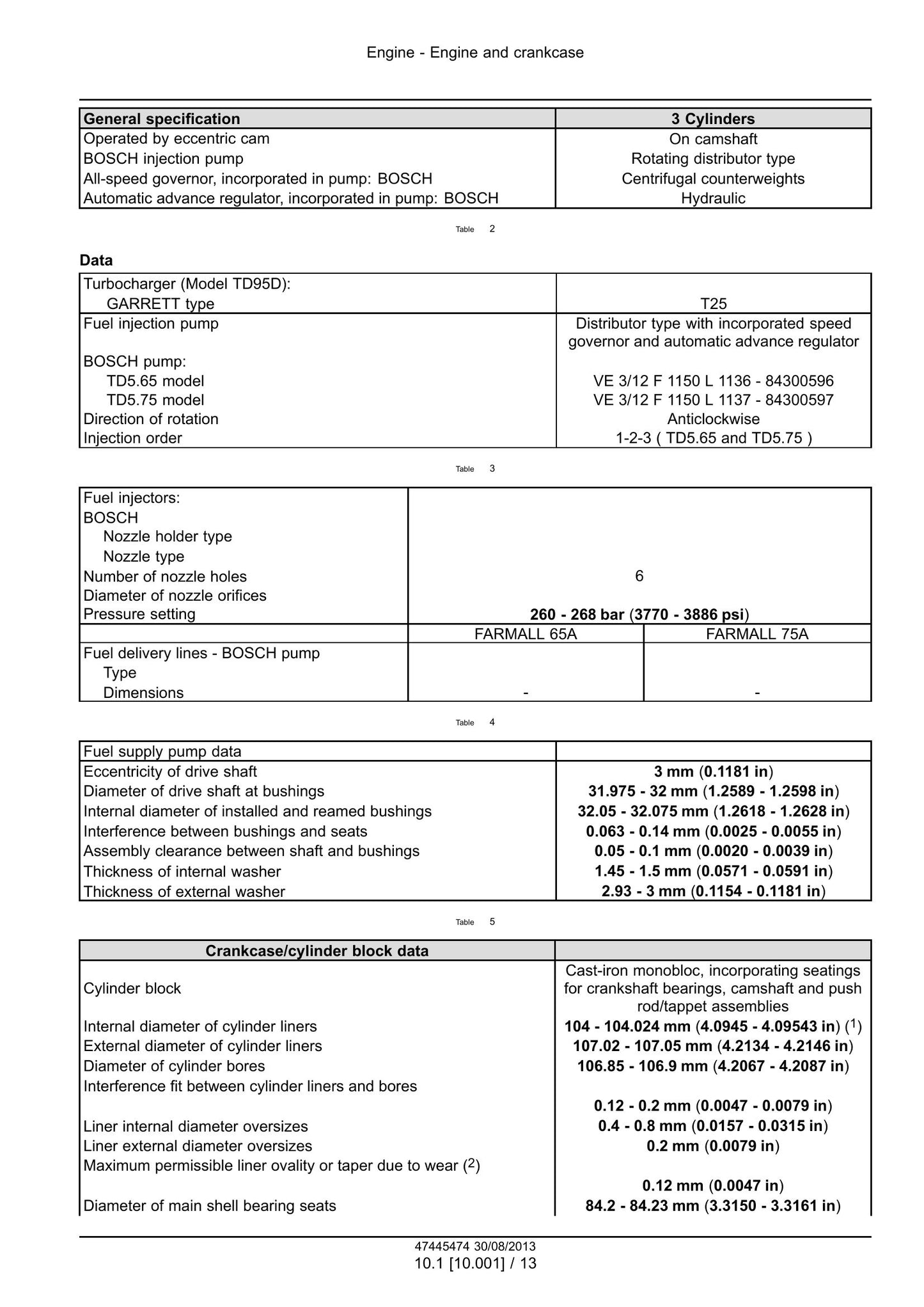 NEW HOLLAND TD5.65 TD5.75 TD5.85 TD5.95 TD5.105 TD5.115 Tractor Factory Workshop Service Manual 47445474