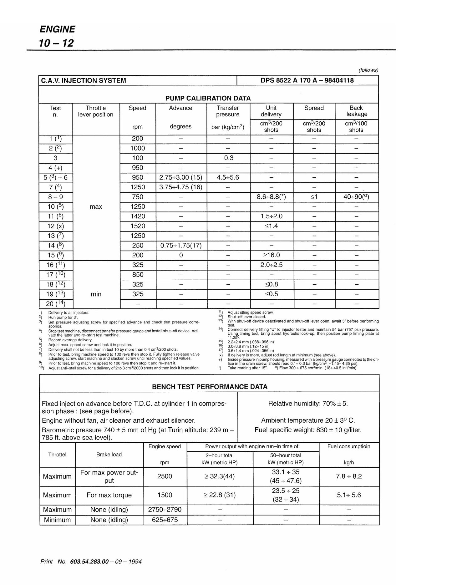 FIATAGRI 50V 55V 55F 60V 60F 62F 70V 72F 72LP 82F 82LP Tractor Workshop Manual 06910107