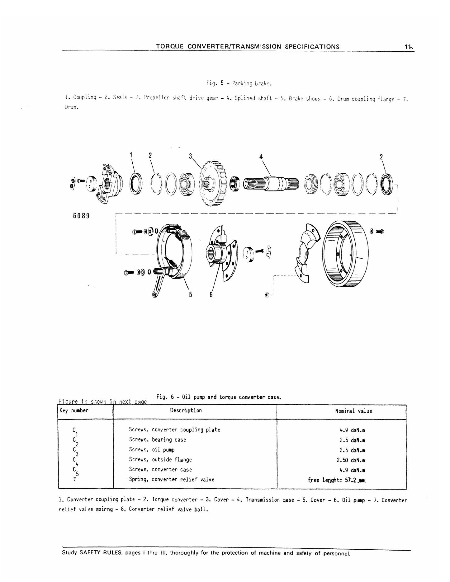 FIATALLIS FR15 FR15B Wheel Loader Transmission Factory Workshop Service Manual 604.06.415