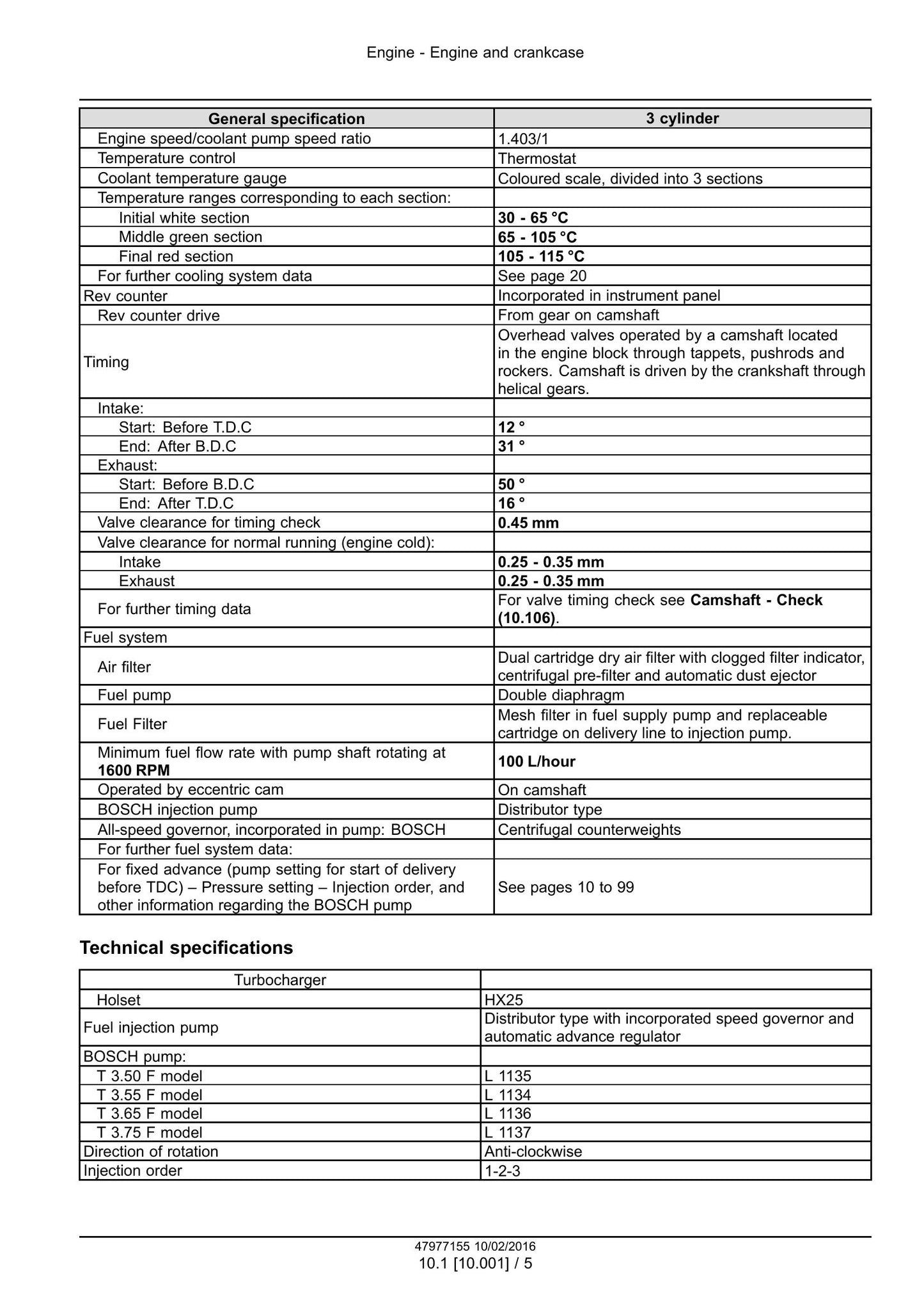 New Holland T3.50F T3.55F T3.65F T3.75F Tractor Factory Workshop Service Manual 47977155