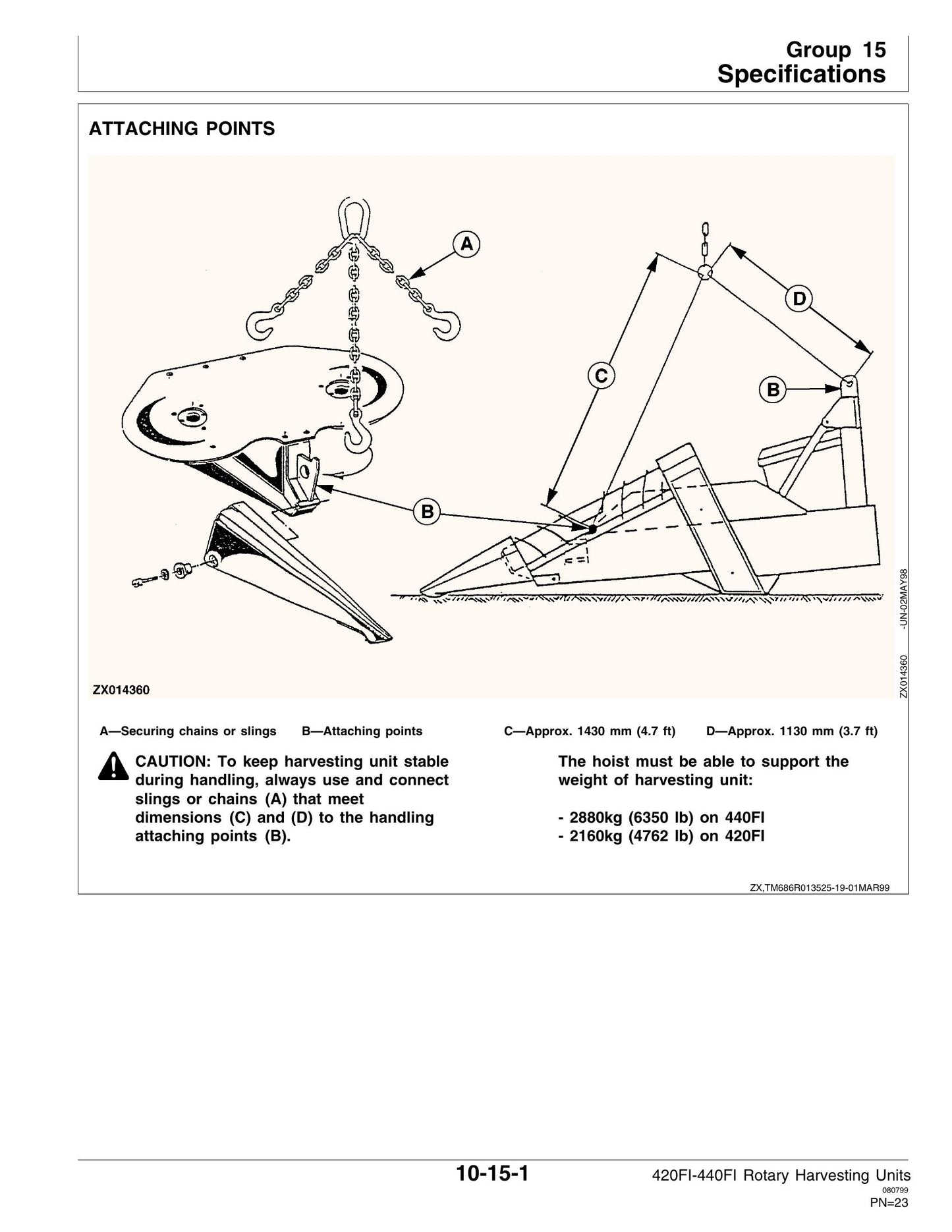 New Holland 420FI 440FI Rotary Harvesting Headers Factory Workshop Technical Manual 84321453A