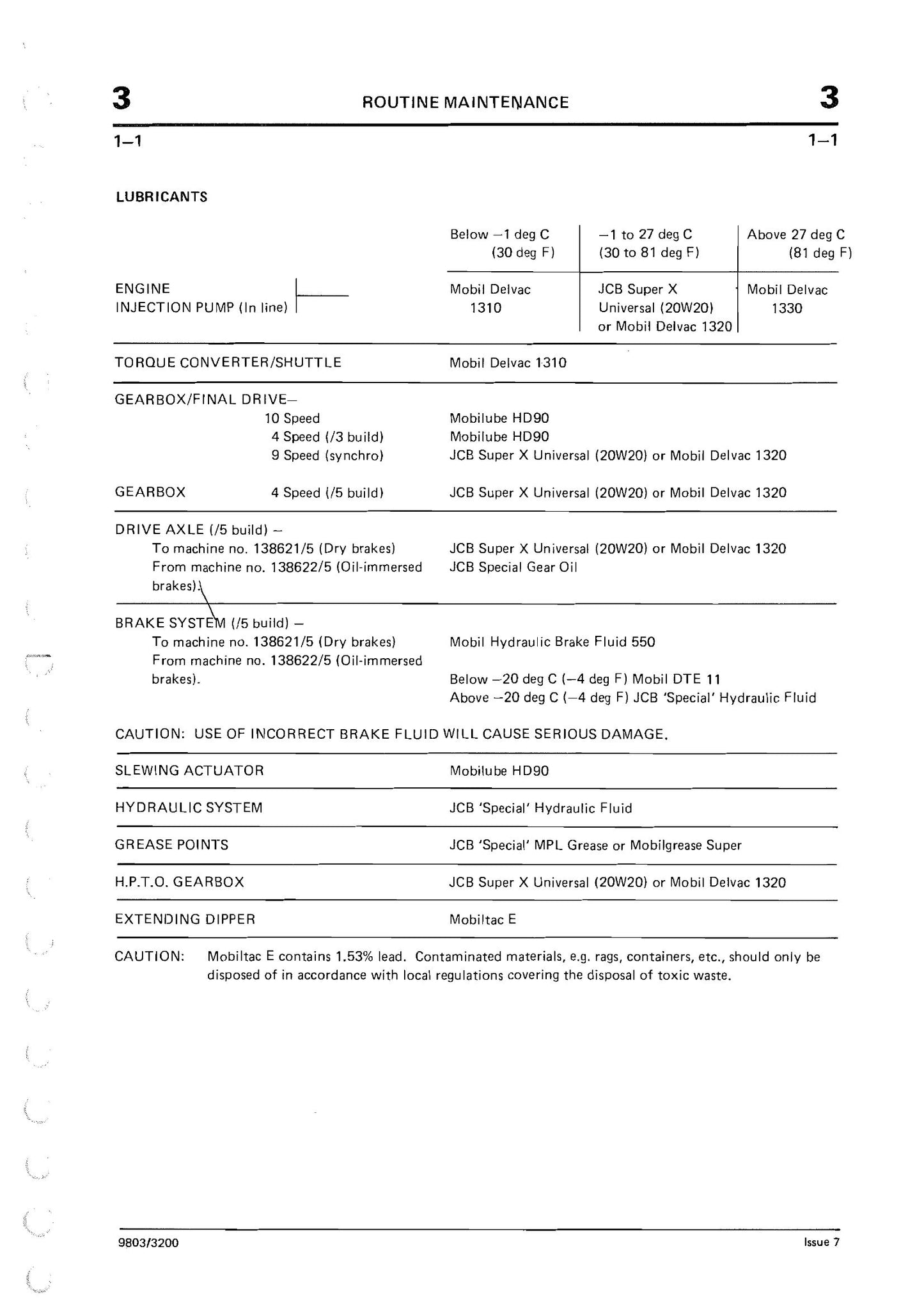 JCB 2D 2DS 3 3C 3CS 3D 700 Backhoe Loader Factory Workshop Service Manual 9803/3200