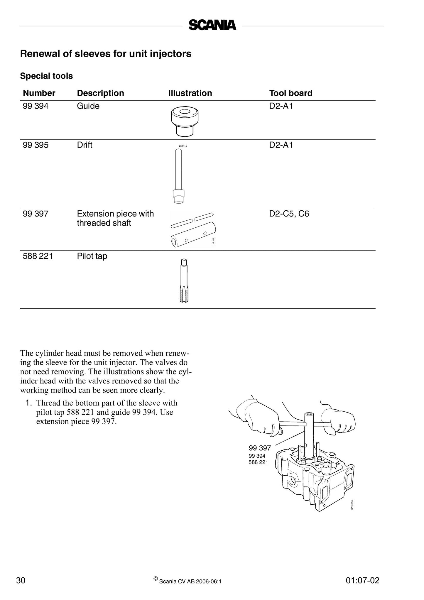 Scania 9 litre engine Industrial Engine Factory Workshop Service Manual 9806-5300