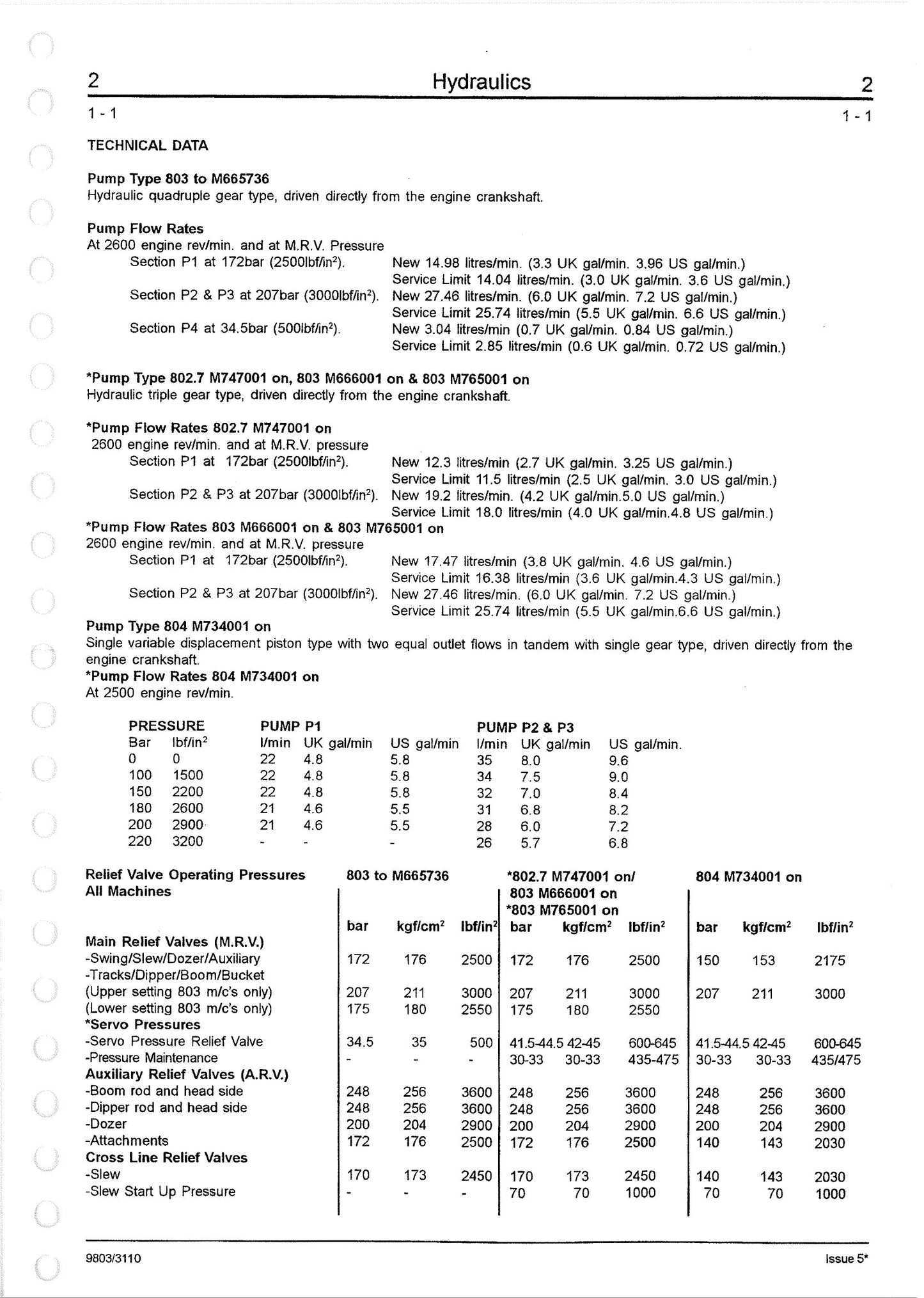 JCB 802.7 803 804 Mini-Excavator Factory Workshop Service Manual 9803/3110