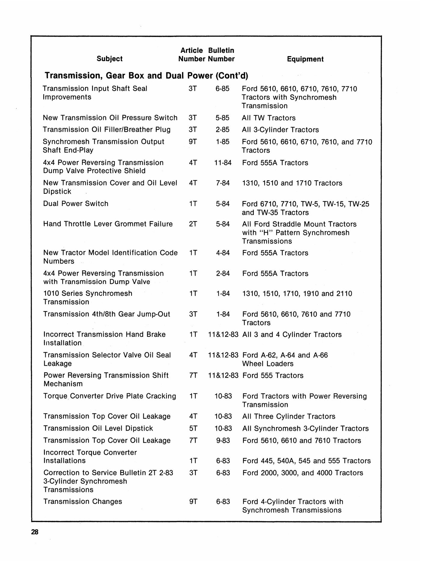 Ford 755 758 Backhoe Service Bulletin 40991790