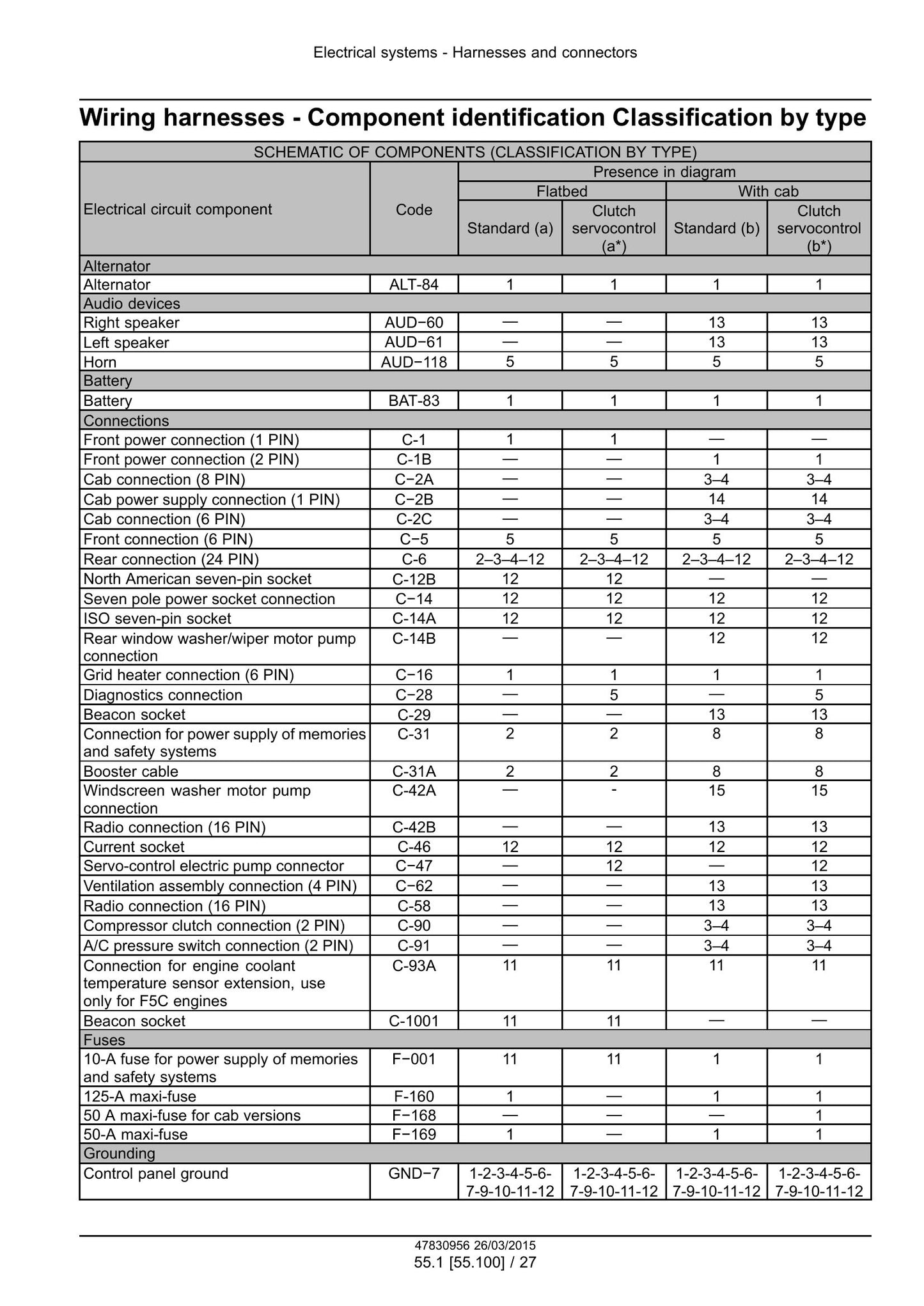 New Holland TK4030V TK4050 TK4050M TK4060 Tractor Factory Workshop Service Manual 47869948