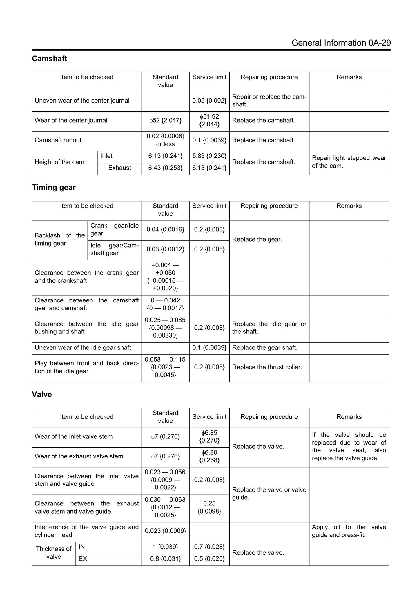 ISUZU AU-4LE2 BV-4LE2 Industrial Diesel Engine Workshop Manual 9806-4010