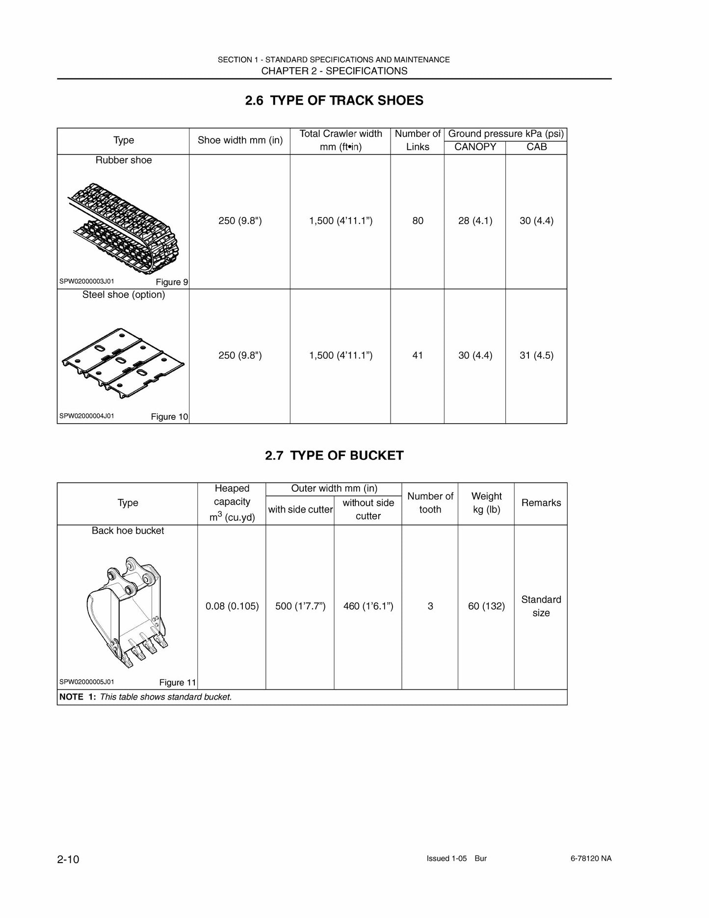 New Holland EH27.B Hydraulic Excavator Factory Workshop Shop Manual