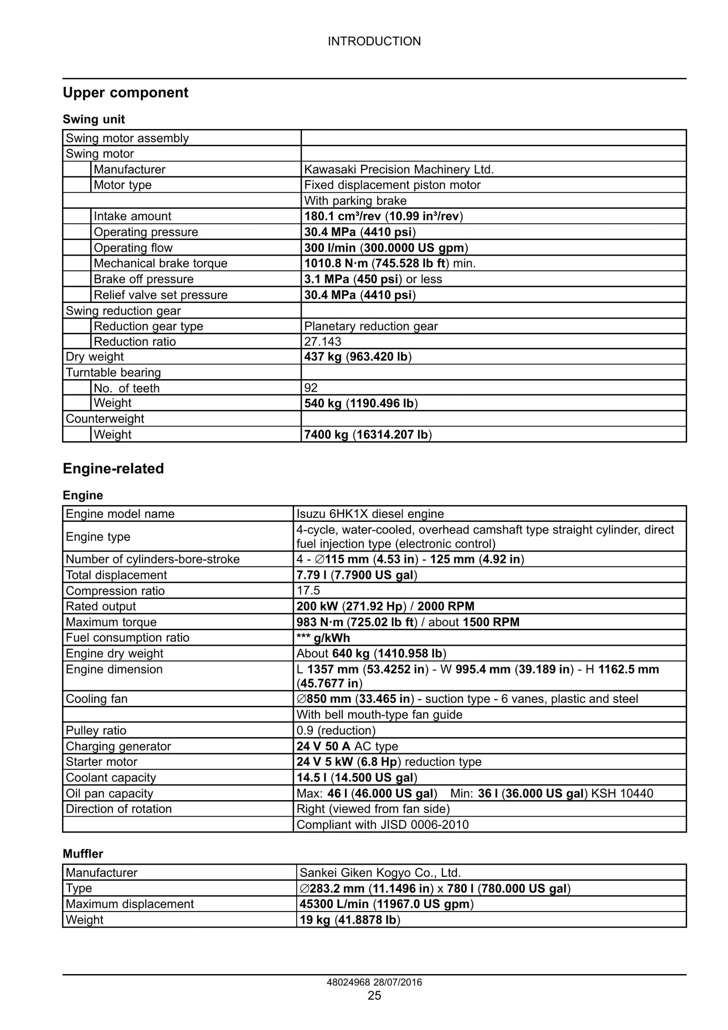 New Holland E385C EVO E405C EVO Hydraulic Excavator Factory Workshop Service Manual 48024968