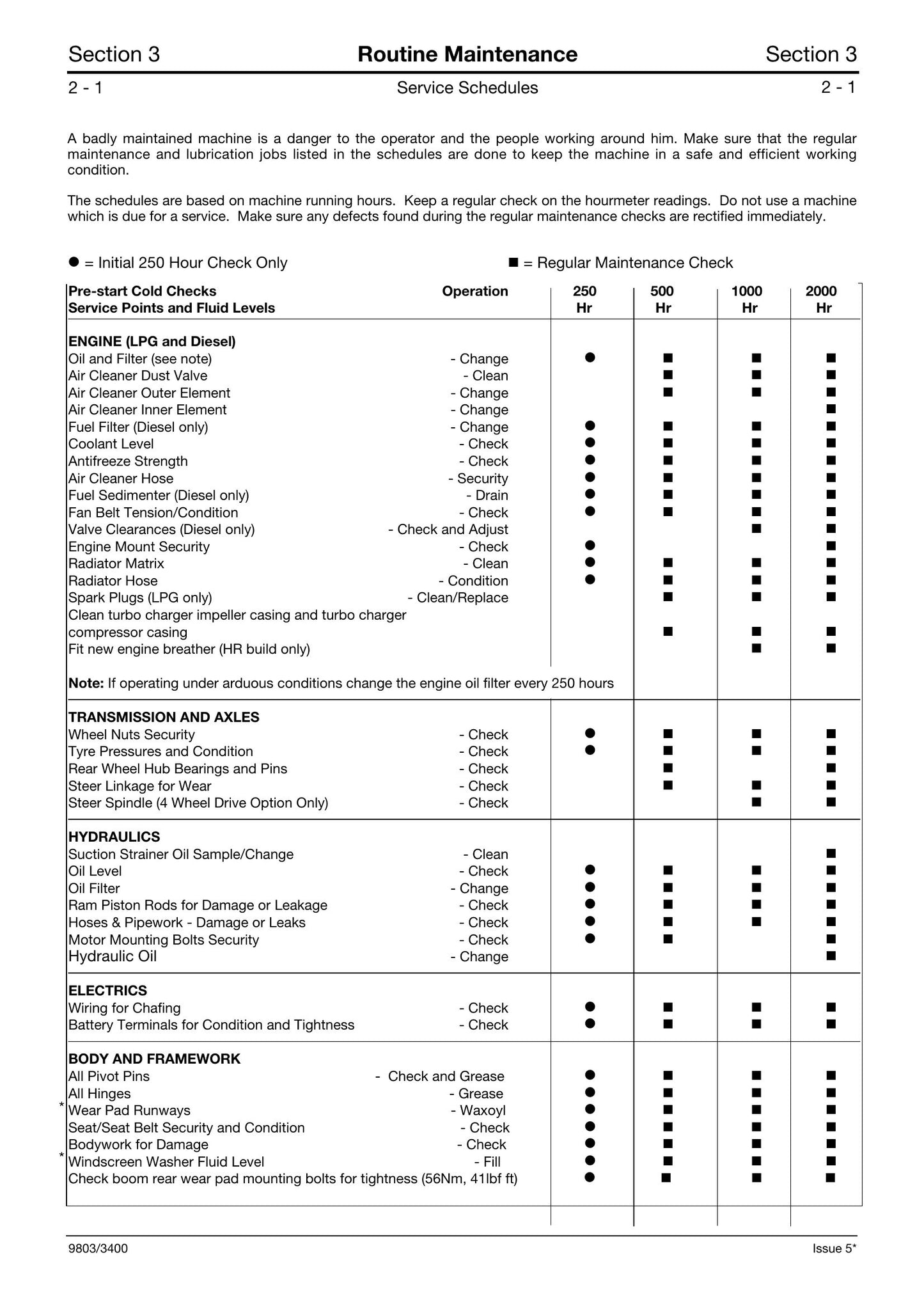 JCB Teletruk Telehandler Factory Workshop Service Manual 9803/3400