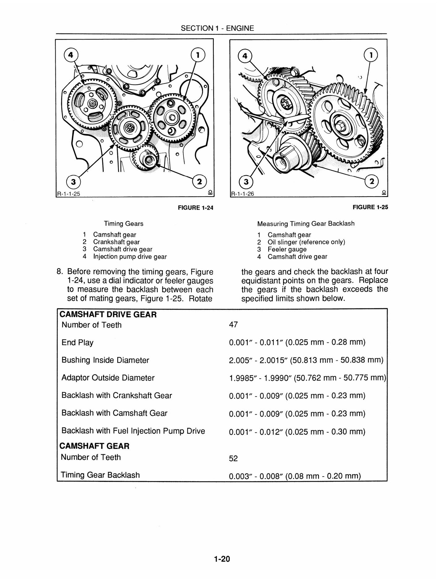 Ford New Holland 455D 555D 575D 655D 675D Backhoe Loader Factory Workshop Repair Manual 40045541