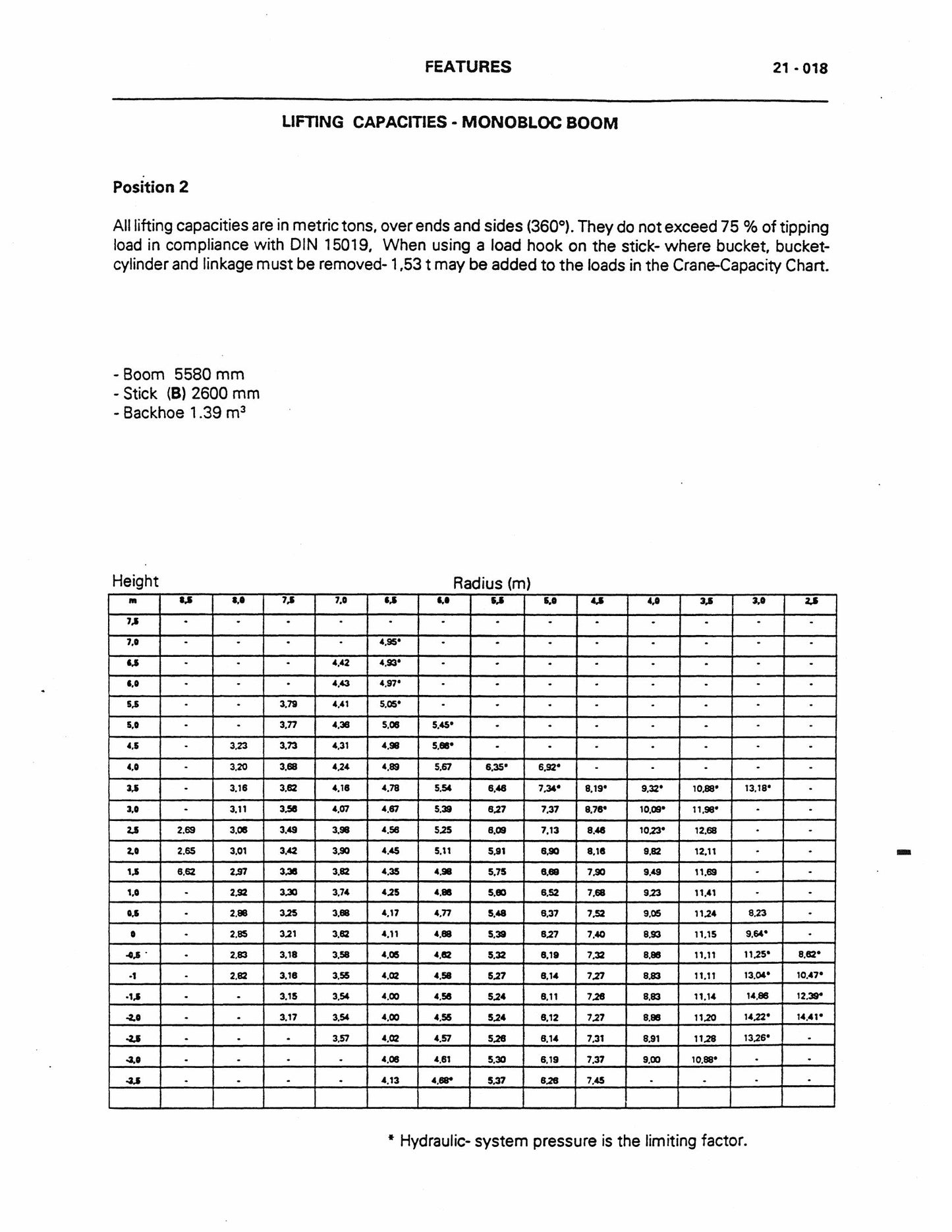 FIATALLIS FX 300 LC Crawler Excavator Servicing Manual 59825021