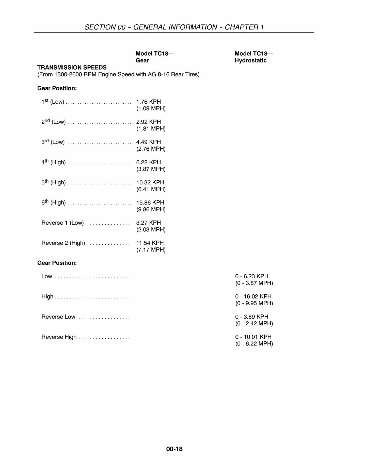 New Holland TC18 TC21D TC24D Tractor Factory Workshop Repair Manual 87032528