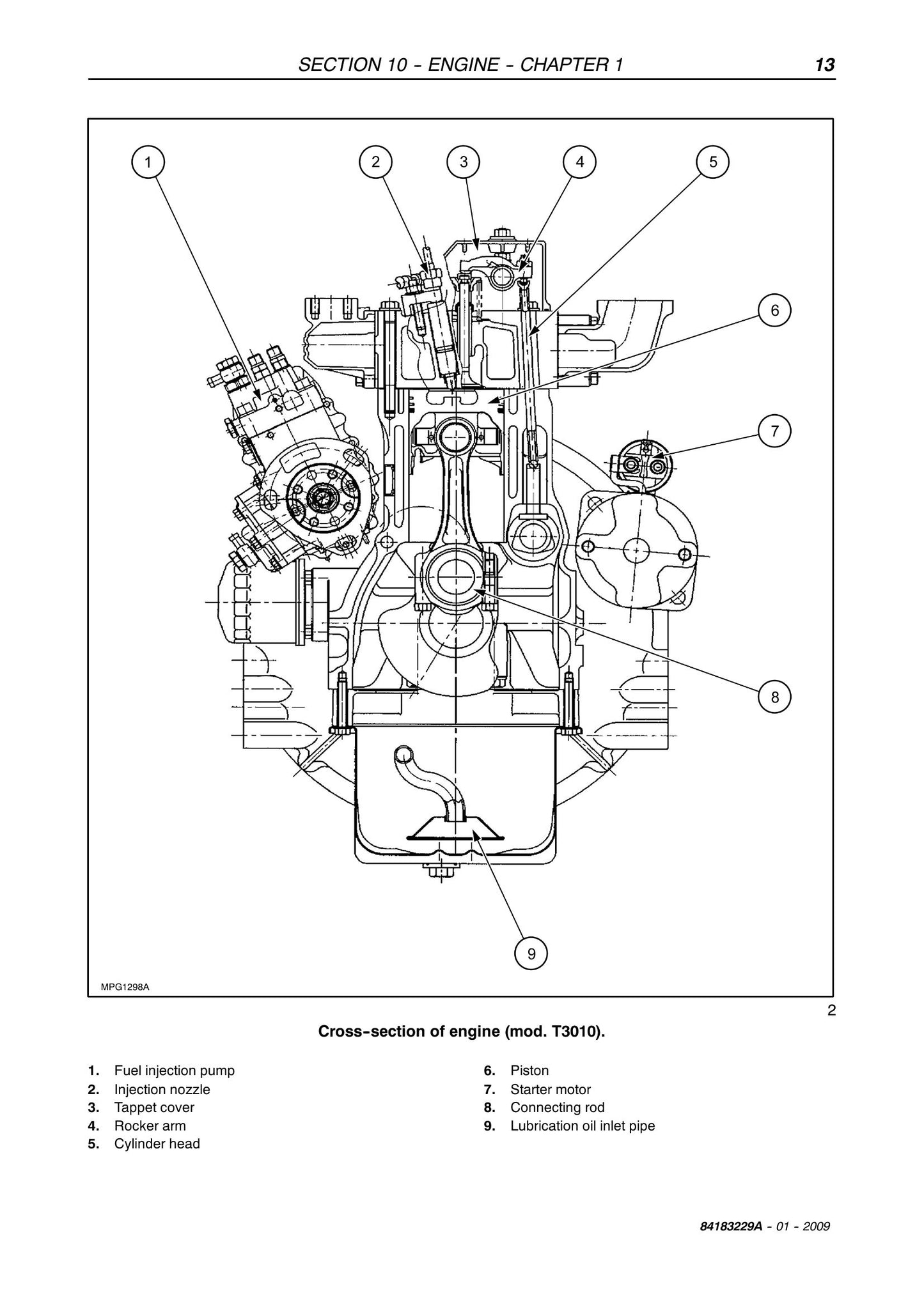 New Holland T3010 T3020 T3030 T3040 Tractor Factory Workshop Service Manual 84183229BT3010