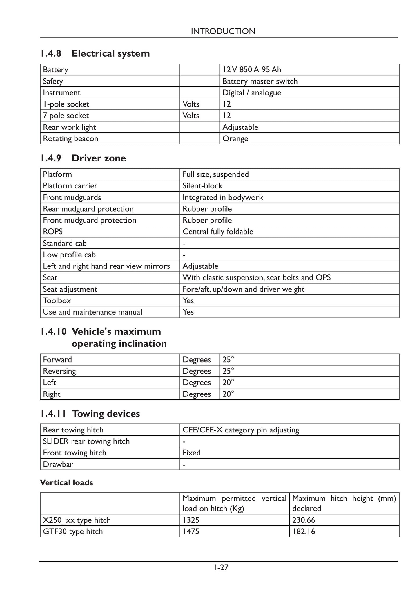 New Holland TI4.70 RS TI4.80 RS TI4.90 RS TI4.100 RS Tractor Factory Workshop Service Manual 51427768