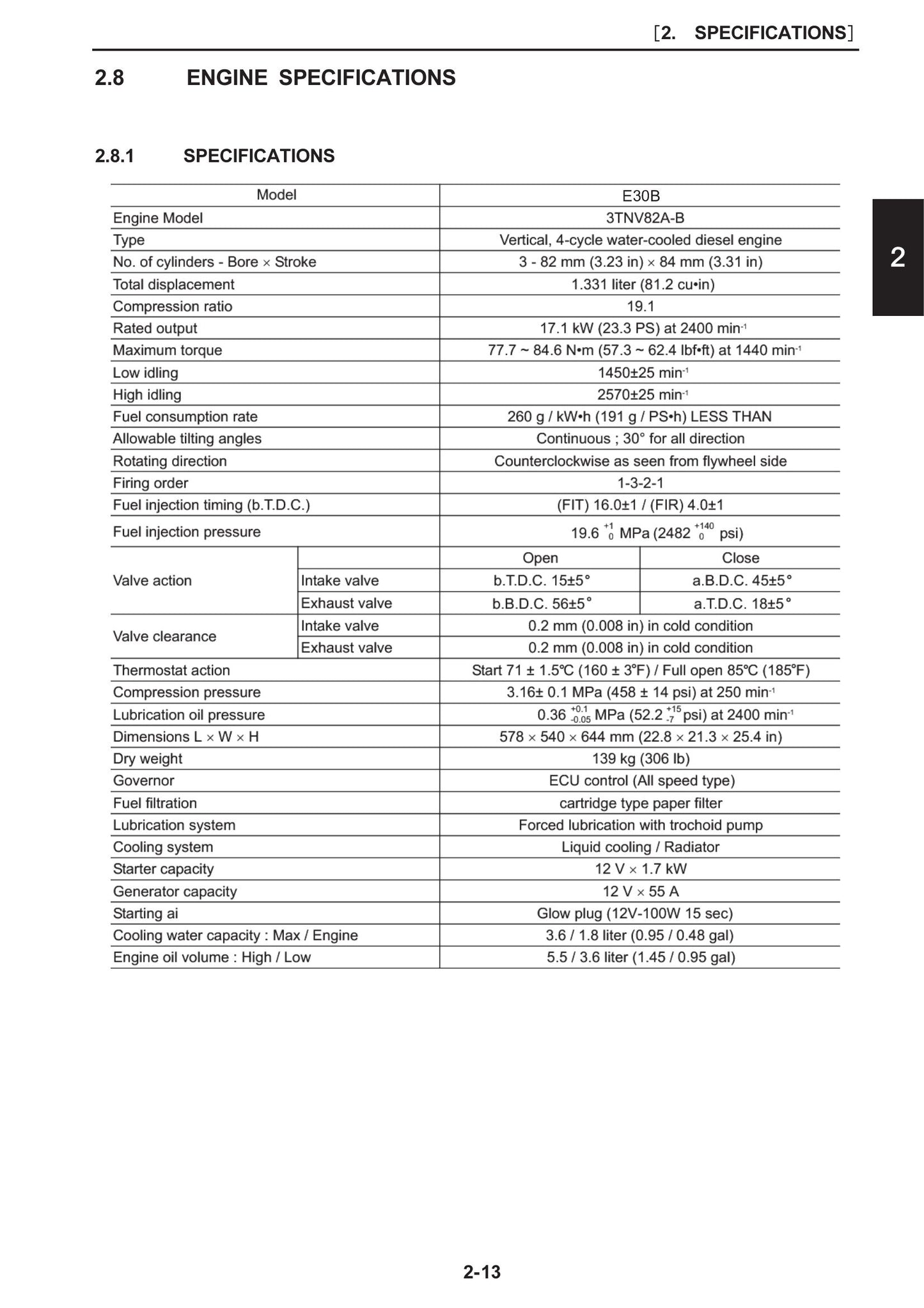 New Holland E30B Crawler Excavator Factory Workshop Service Manual S5HW0040E01