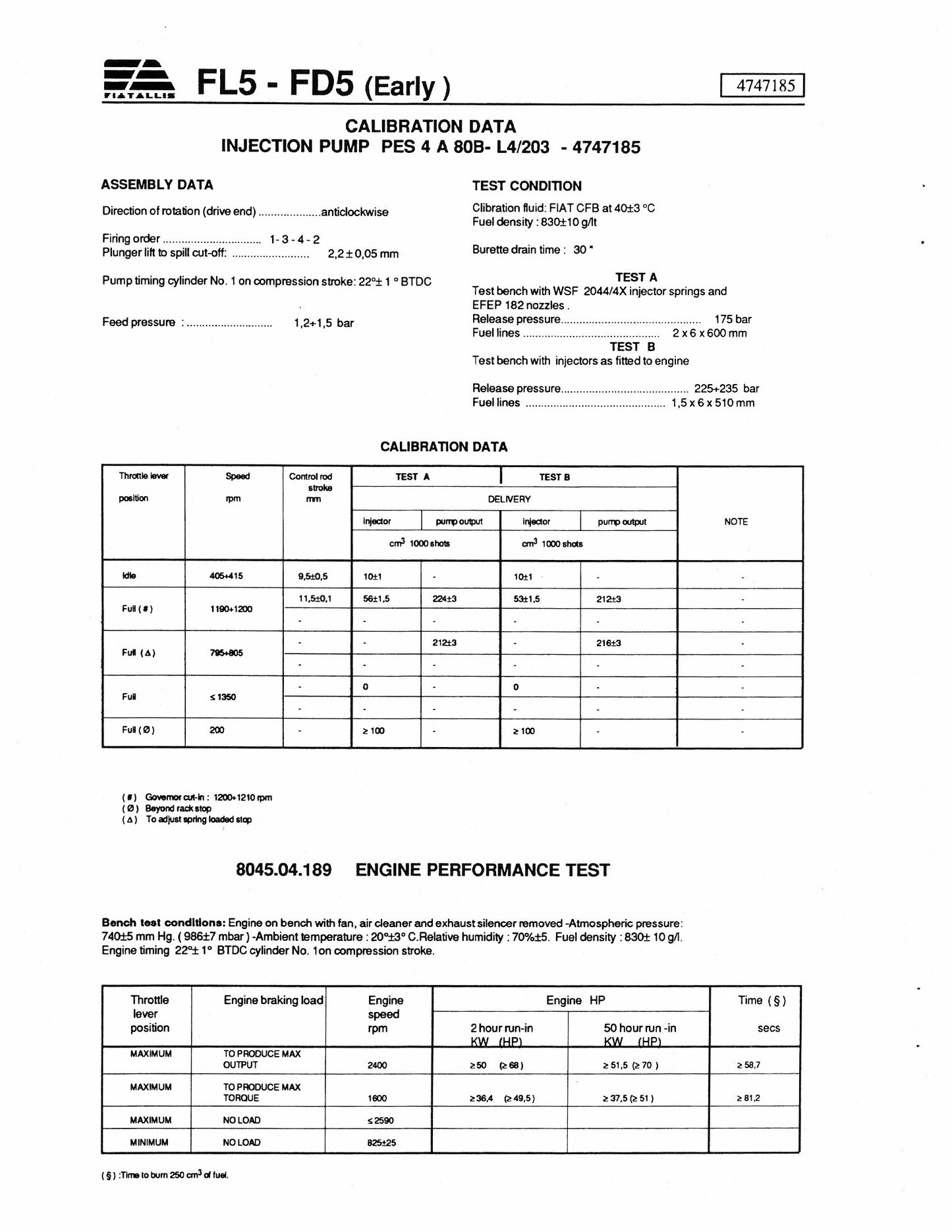 FIATALLIS FG85 FG95 Engine Calibration Data Manual 604.07.047