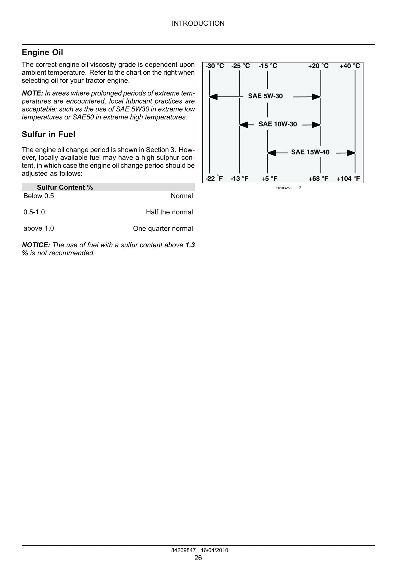 NEW HOLLAND Workmaster 45 Workmaster 55 Tractor Factory Workshop Service Manual 84269847
