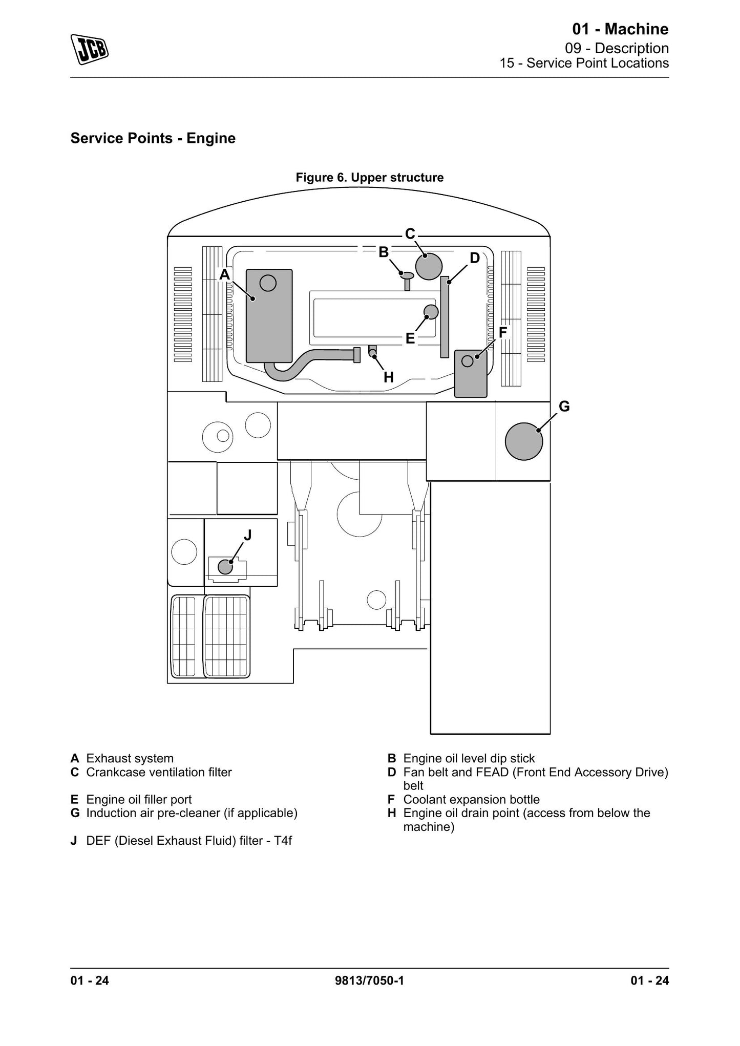 JCB JS115 JS130 JS145 Crawler Excavator Factory Workshop Service Manual 9813/7050