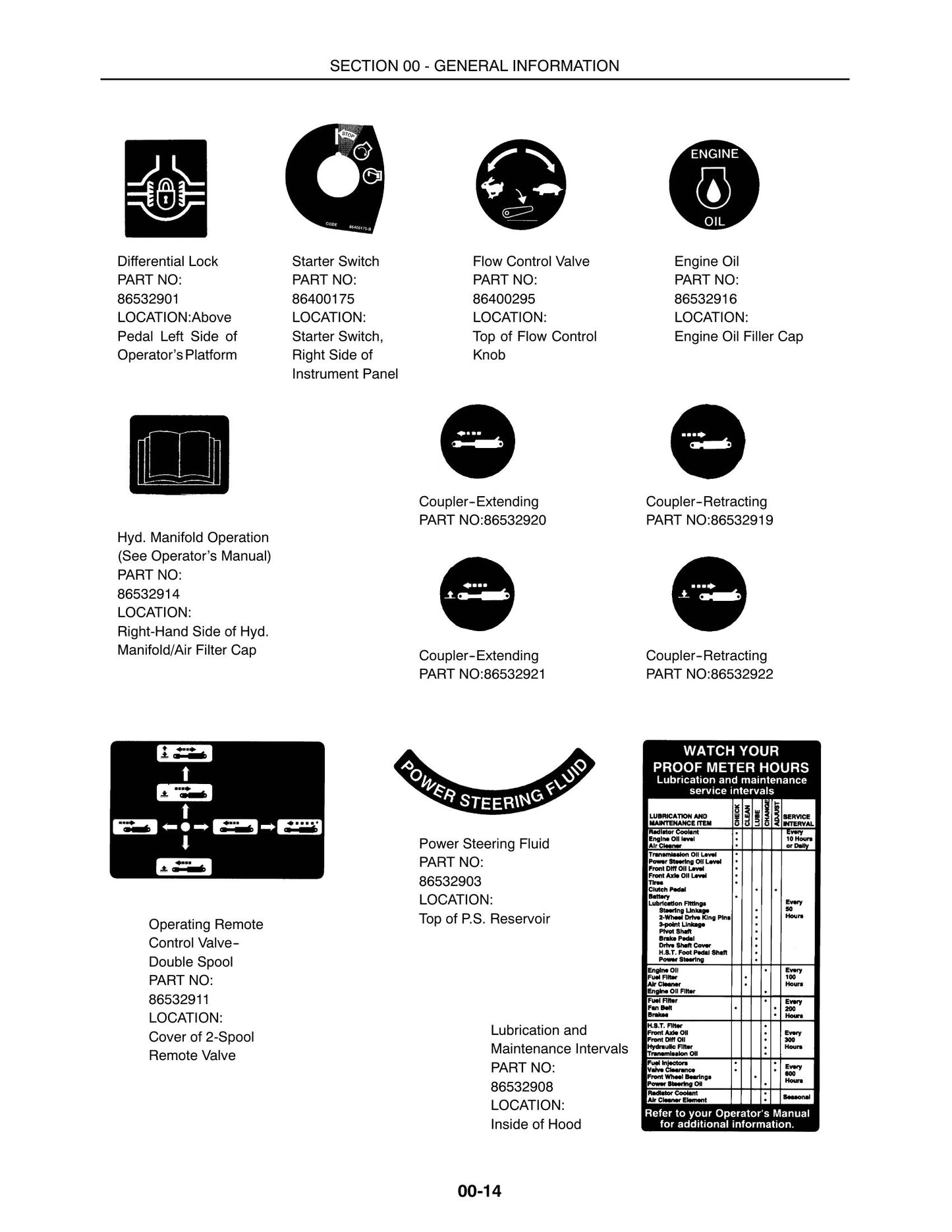 New Holland TC35 TC40 TC45 TC35D TC40D TC45D Tractor Factory Workshop Service Manual