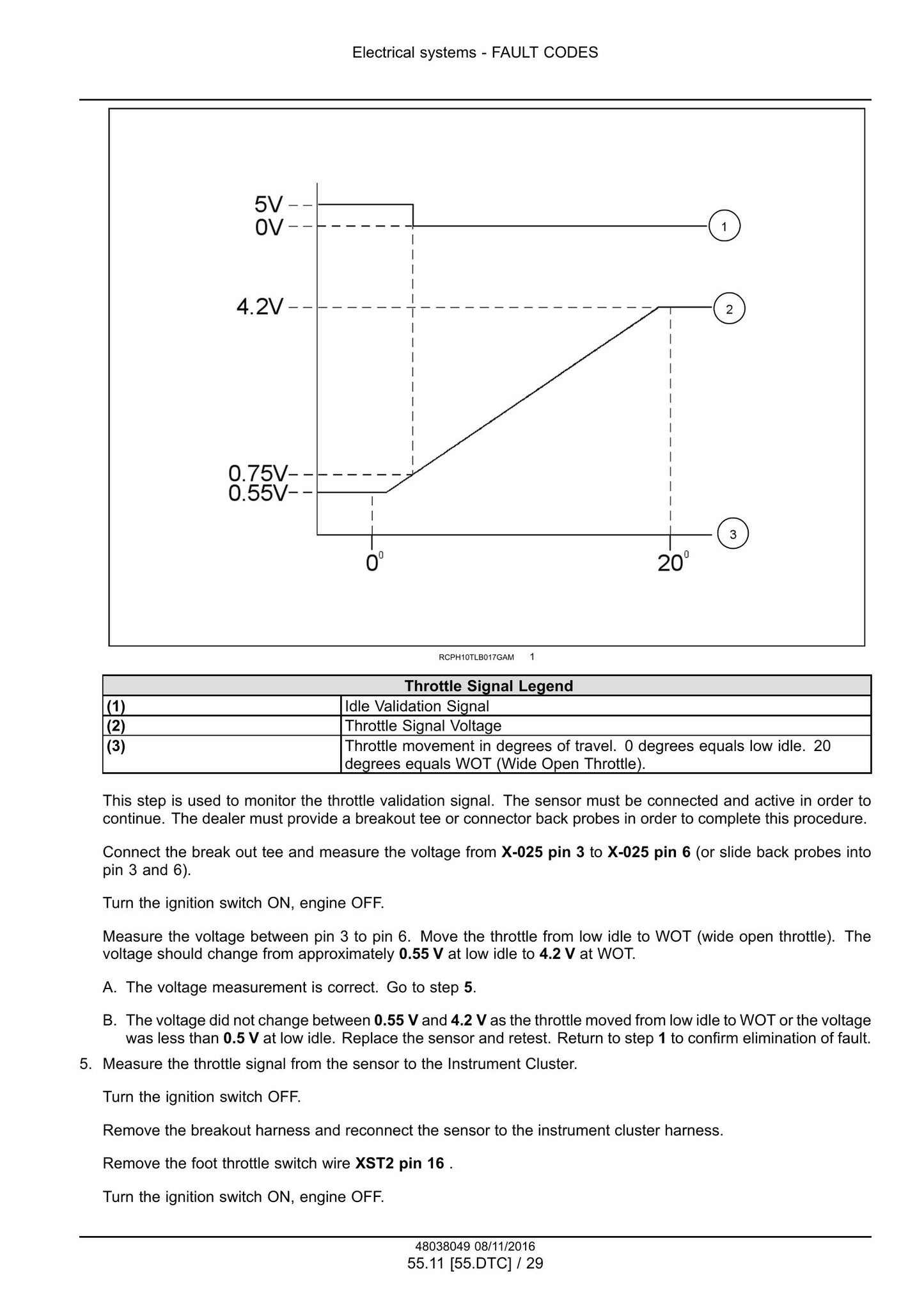 New Holland B95C B95C LR B95C TC B110C Tractor Loader Backhoe Factory Workshop Service Manual 48082160