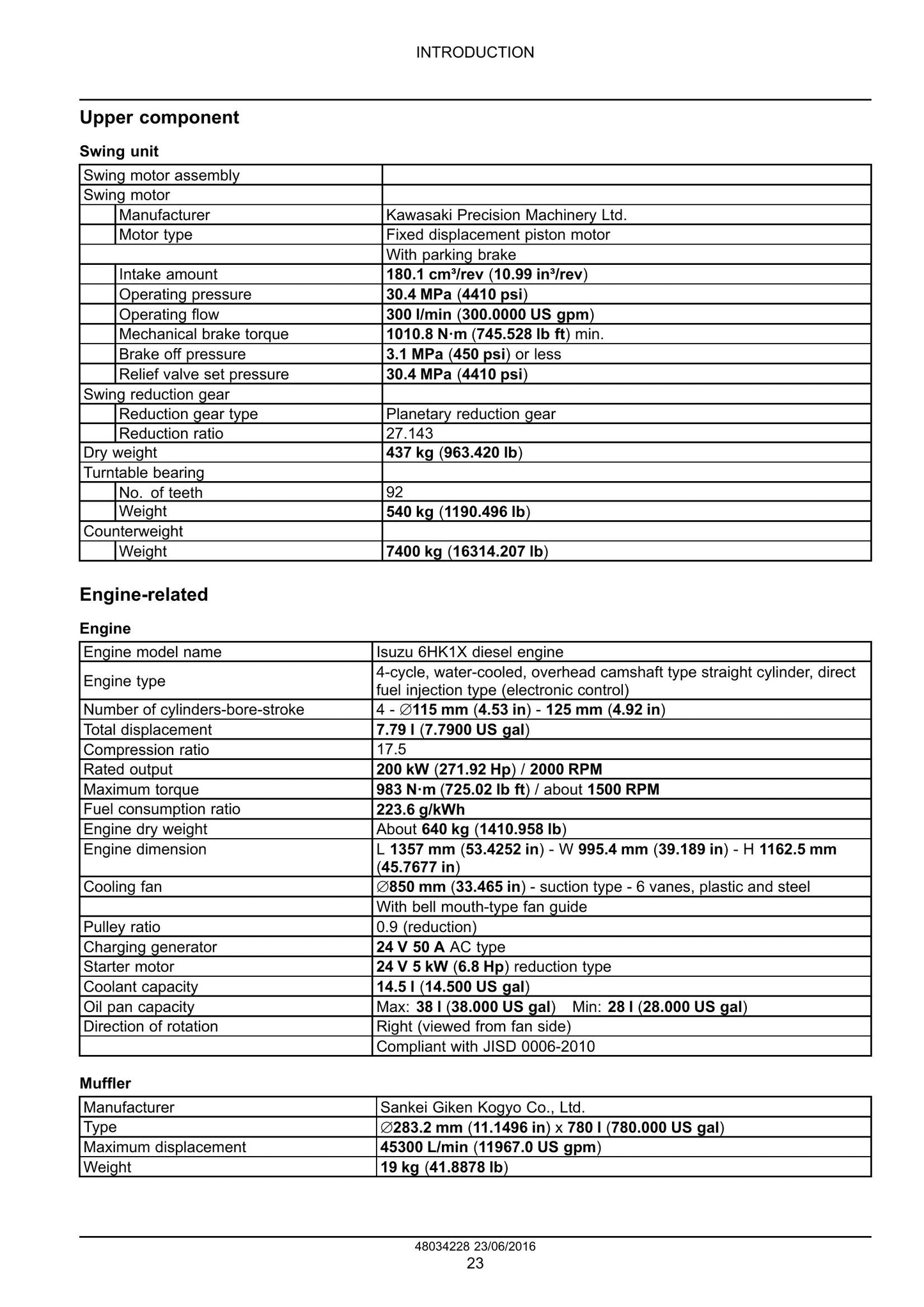 New Holland E385C EVO Crawler Excavator Factory Workshop Service Manual 48034228