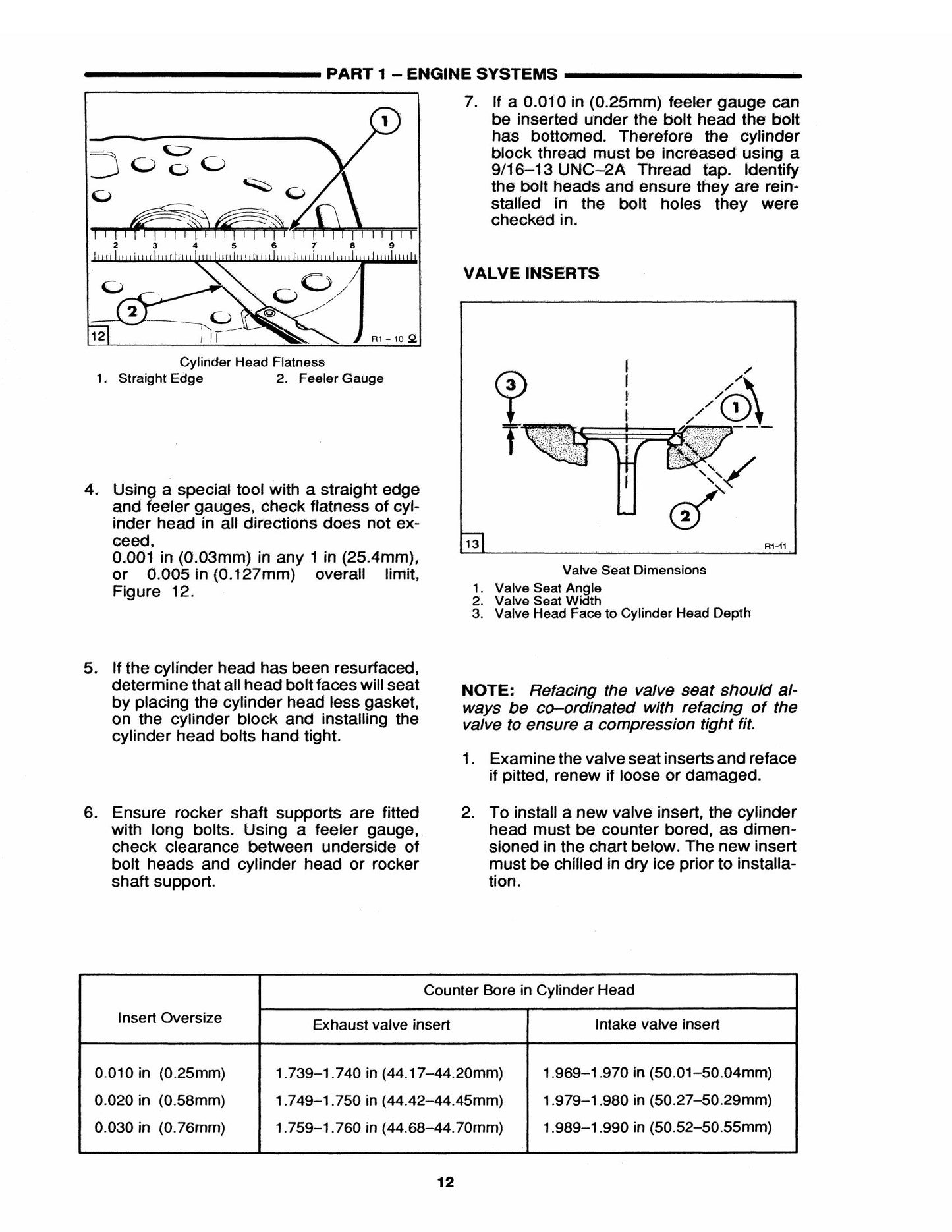 Ford 5640 6640 7740 7840 8240 8340 Tractor Factory Workshop Service Manual 40564061