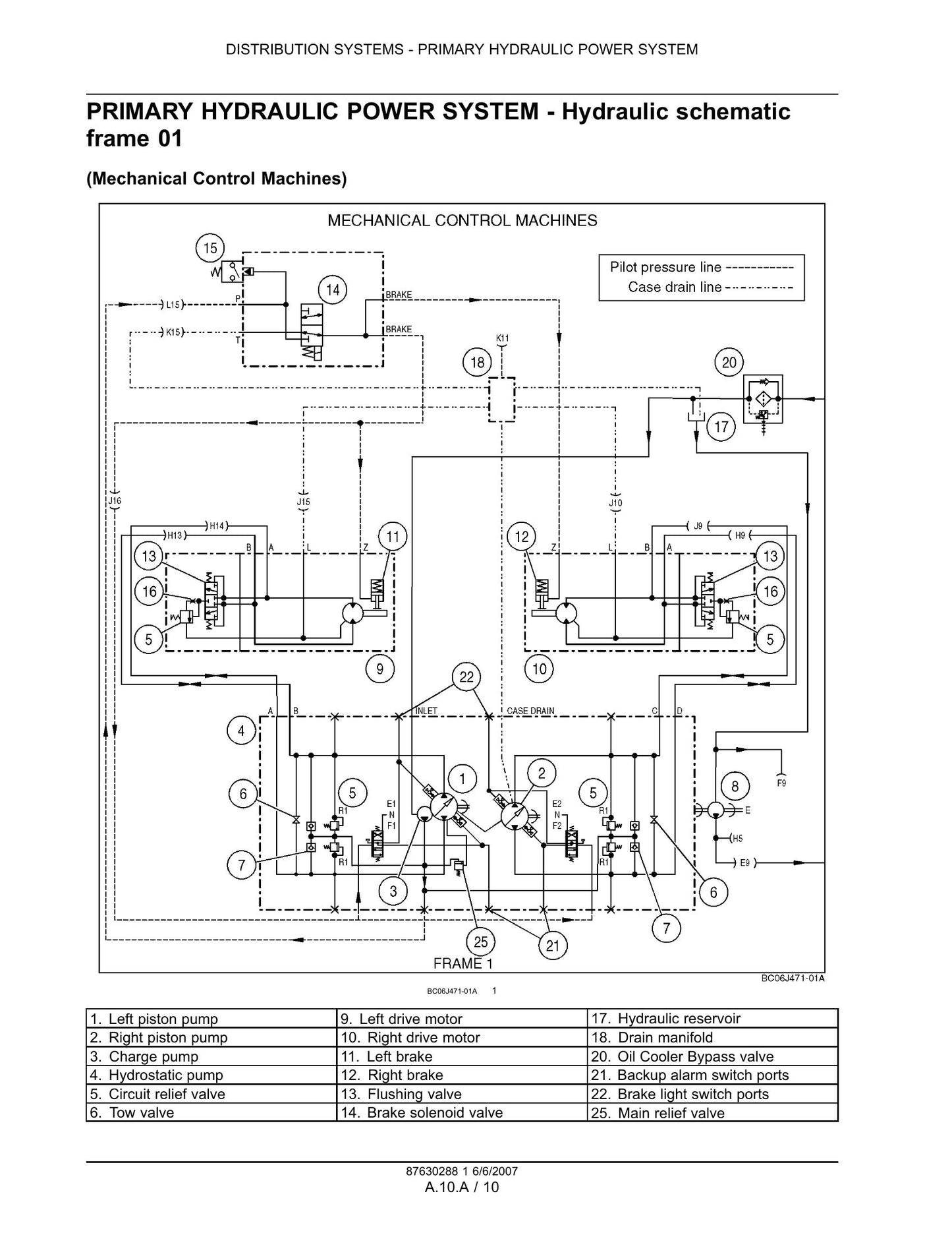 New Holland L180 L185 L190 C185 C190 Skid Steer Loader Compact Track Loader Factory Workshop Repair Manual 87630288