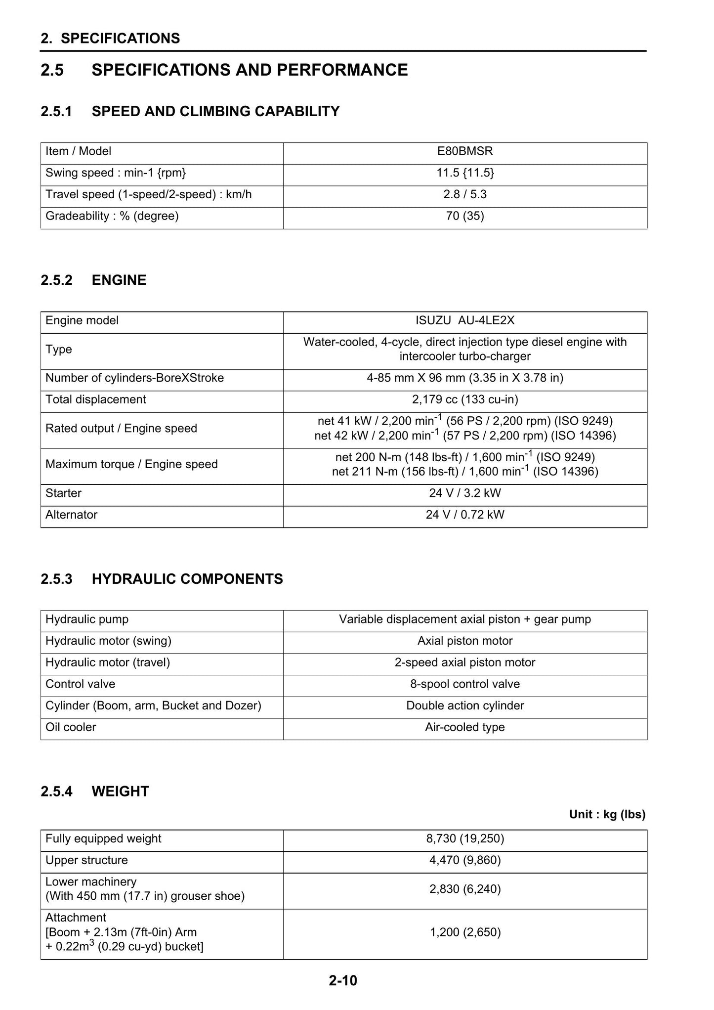 New Holland E80BMSR Crawler Excavator Workshop Manual 84365680B
