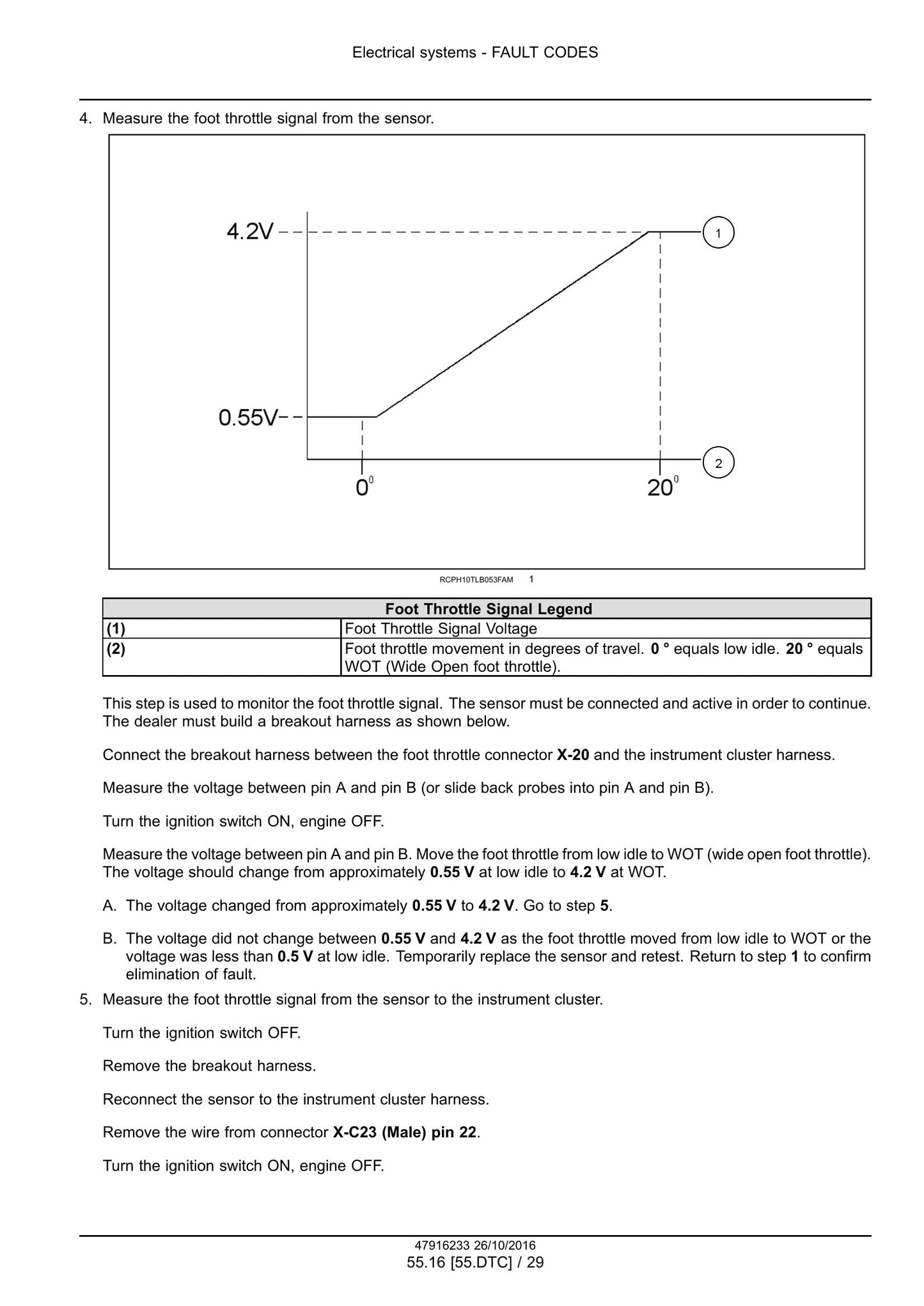 New Holland L234 C238 Skid Steer Loader Compact Track Loader Factory Workshop Service Manual 48076793