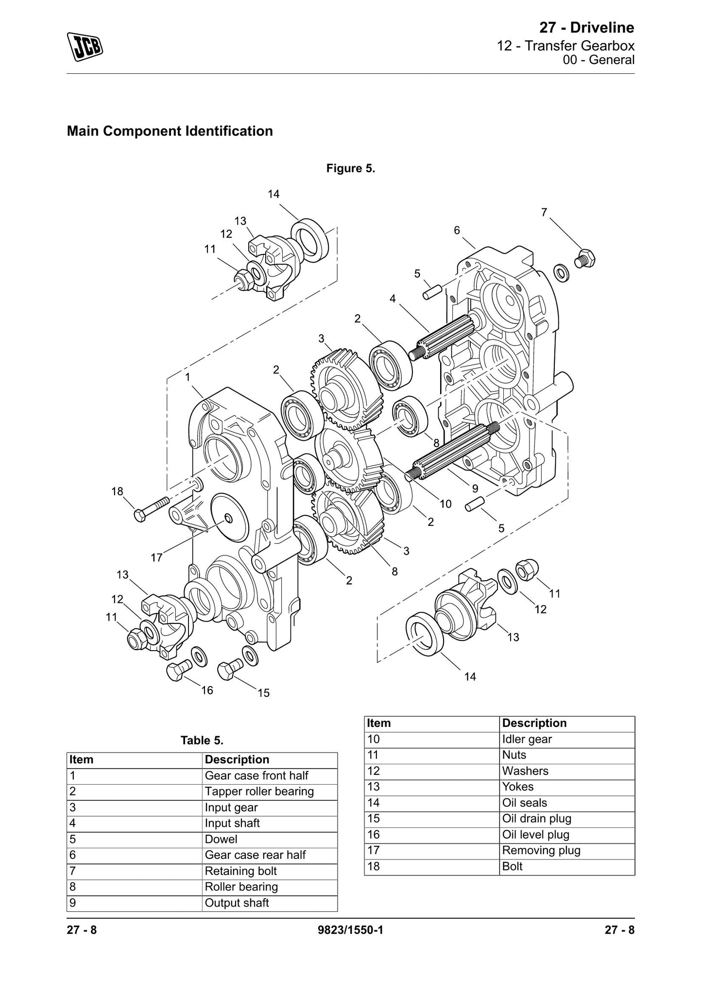 JCB TG300 TG310 Tractor Factory Workshop Service Manual 9823/1550