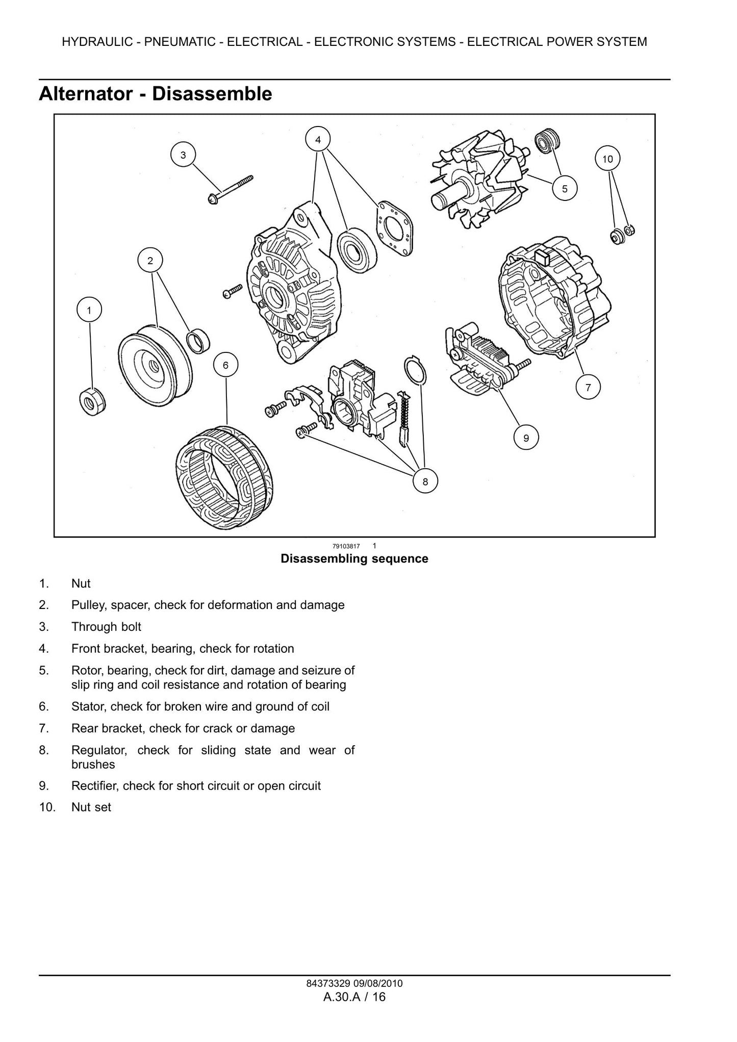 New Holland S4L2 S4L Engine Factory Workshop Service Manual 84373329