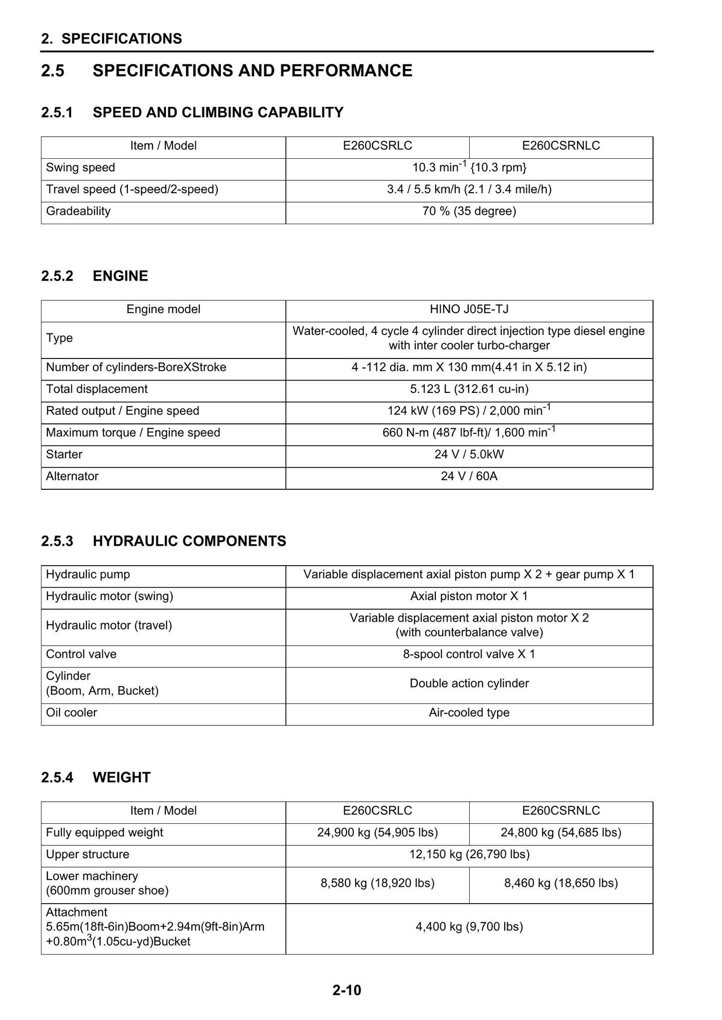 New Holland E260CSR Crawler Excavator Factory Workshop Service Manual 48090747