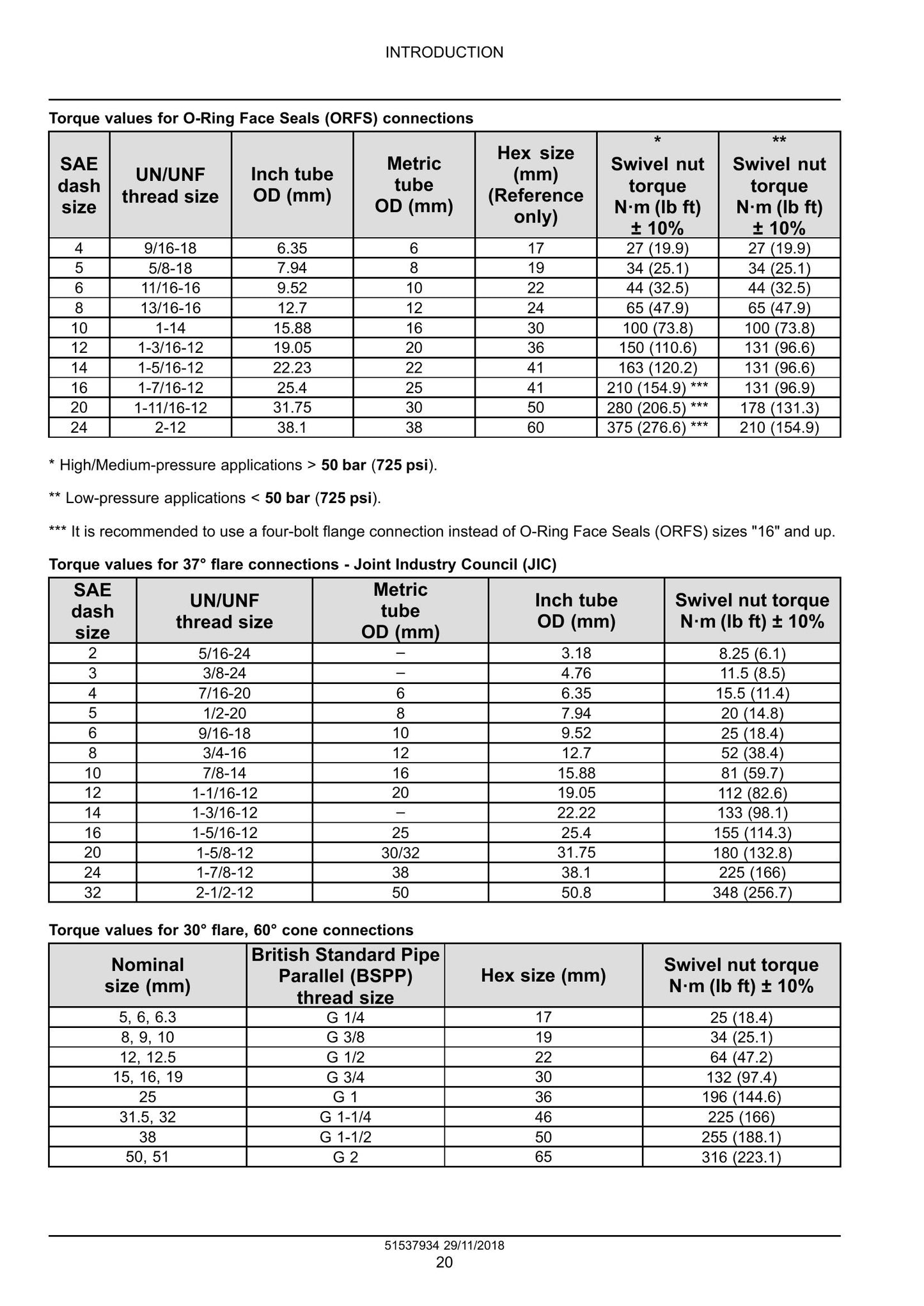 New Holland T8.320 T8.350 T8.380 T8.410 T8.435 T8.380 SmartTrax™ T8.410 SmartTrax™ T8.435 SmartTrax™ Tractor Factory Workshop Service Manual 51537936