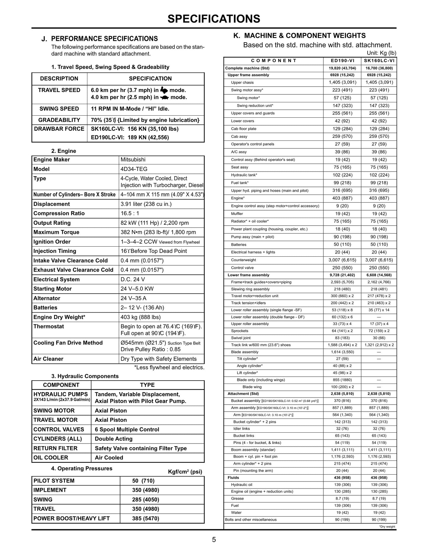 NEW HOLLAND EH160 Crawler Excavator Factory Workshop Service Manual 6-75770NA